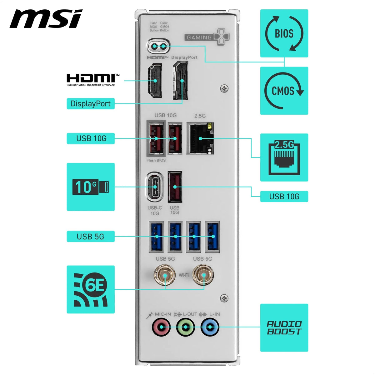 MSI B850 Gaming Plus WIFI6E - AM5 ATX Mainboard - 7E80-001R