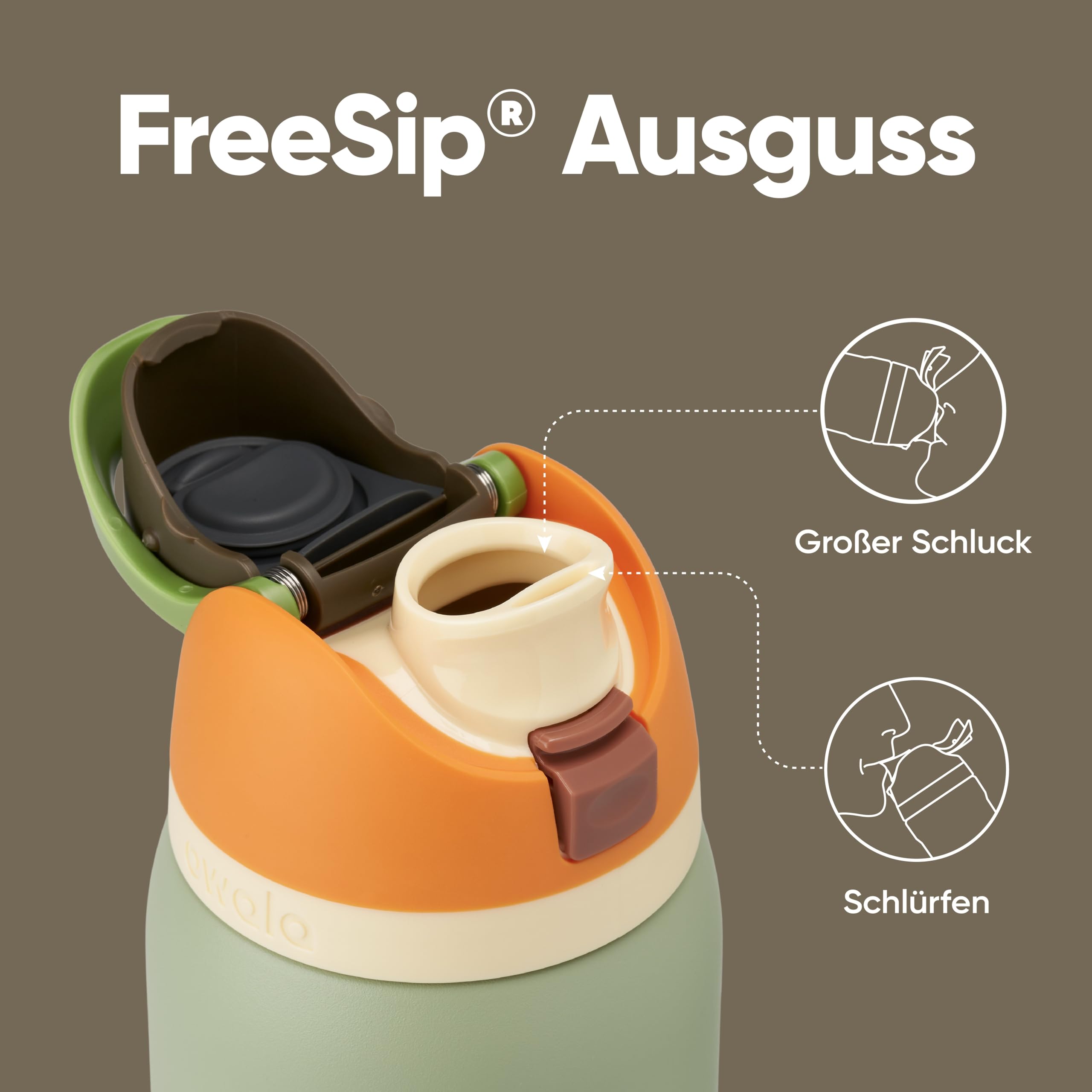 Owala FreeSip Insulated Stainless Steel Drinking Bottle with Straw, 945ml - BPA Free, Ideal for Sports, Fitness, Outdoors and Travel, Camo Cool - C06102