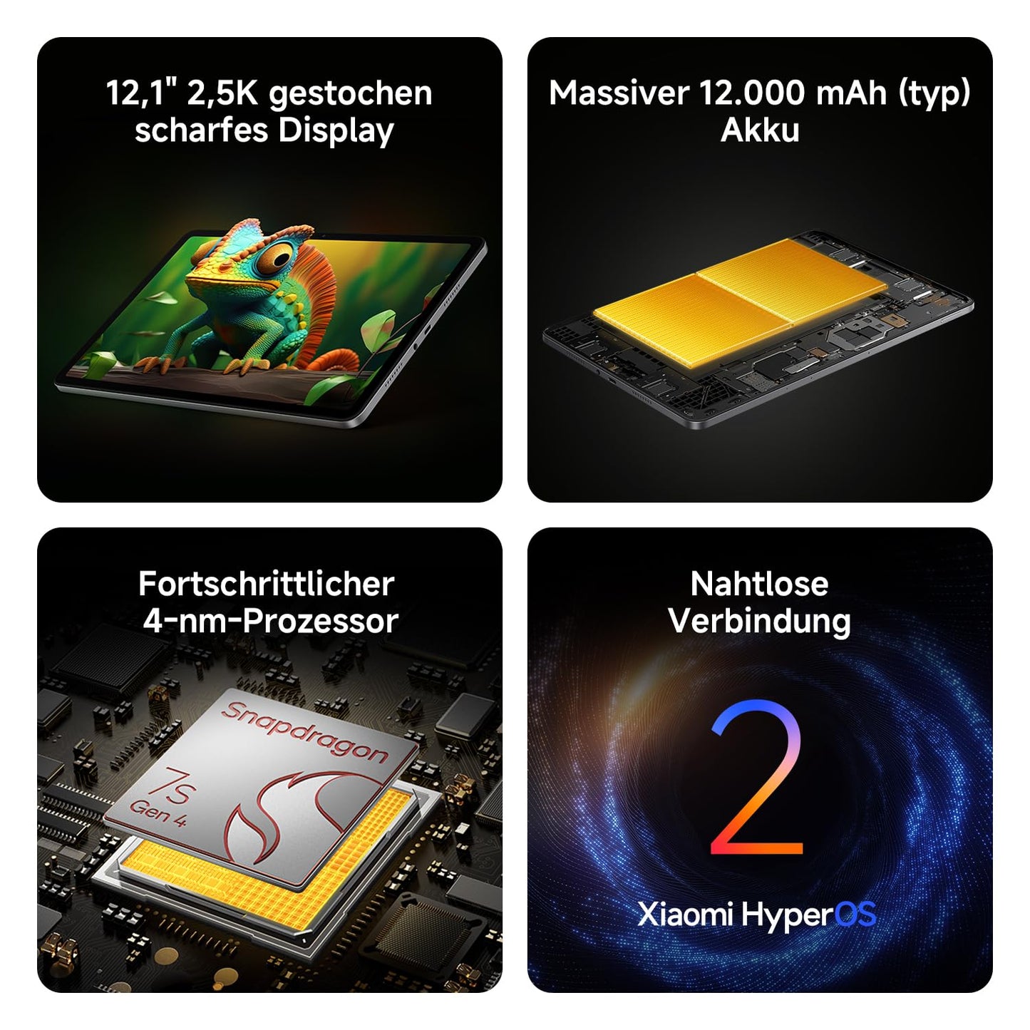 XIAOMI REDMI Pad 2 Pro, 8+256GB, 12.1" 2.5K 120Hz display, huge 12,000mAh (typ) battery, 4nm processor, seamless connectivity, graphite gray