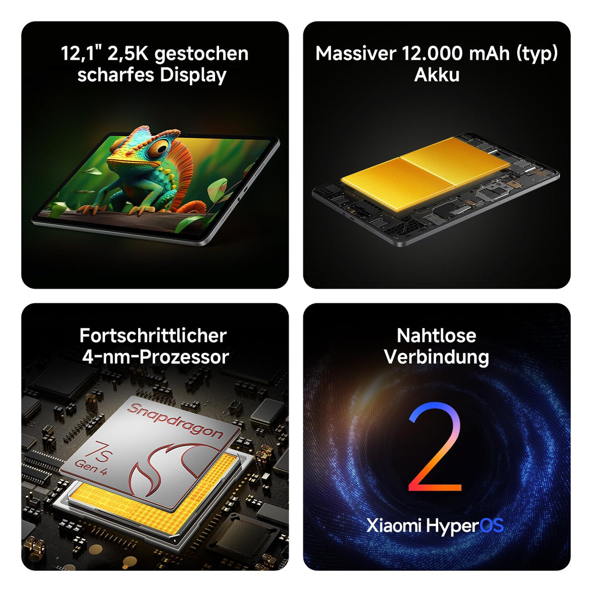 XIAOMI REDMI Pad 2 Pro, 6+128GB, 12.1" 2.5K 120Hz Display, Huge 12,000mAh (typ) Battery, 4nm Processor, Seamless Connectivity, Graphite Gray - VHU6632EU