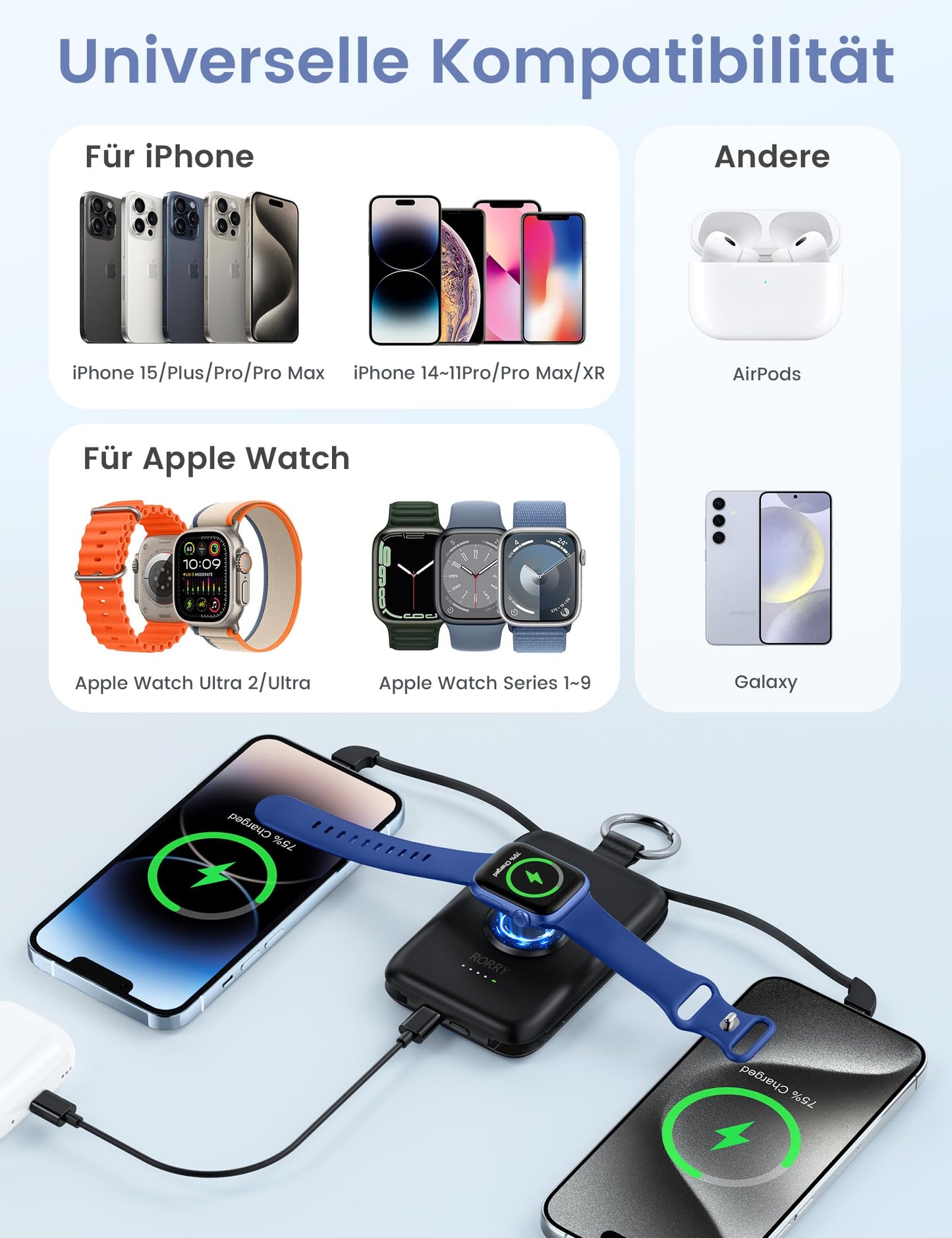 RORRY Power Bank, 10000mAh Power Bank Fast Charging Function PD 20W with Integrated Cable, Travel Portable Charger External Mobile Phone Batteries for iPhone 17/16/15/14 and Apple Watch Ultra 11/10/9/8/7/SE, White - D2-10000