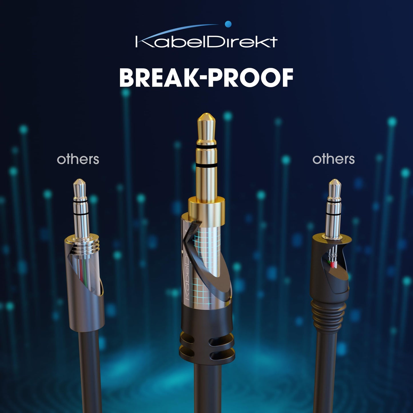 KabelDirekt - Jack cable, Aux cable & audio 3.5mm cable - 5x 3m - Developed in Germany - Available in 0.3m-10m (3.5mm stereo cable for headphones, cell phone, PC/laptop, car, HiFi, black) - 2386