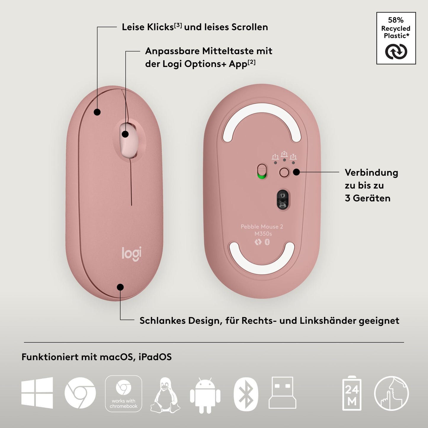Logitech Pebble 2 Combo - 920-012205