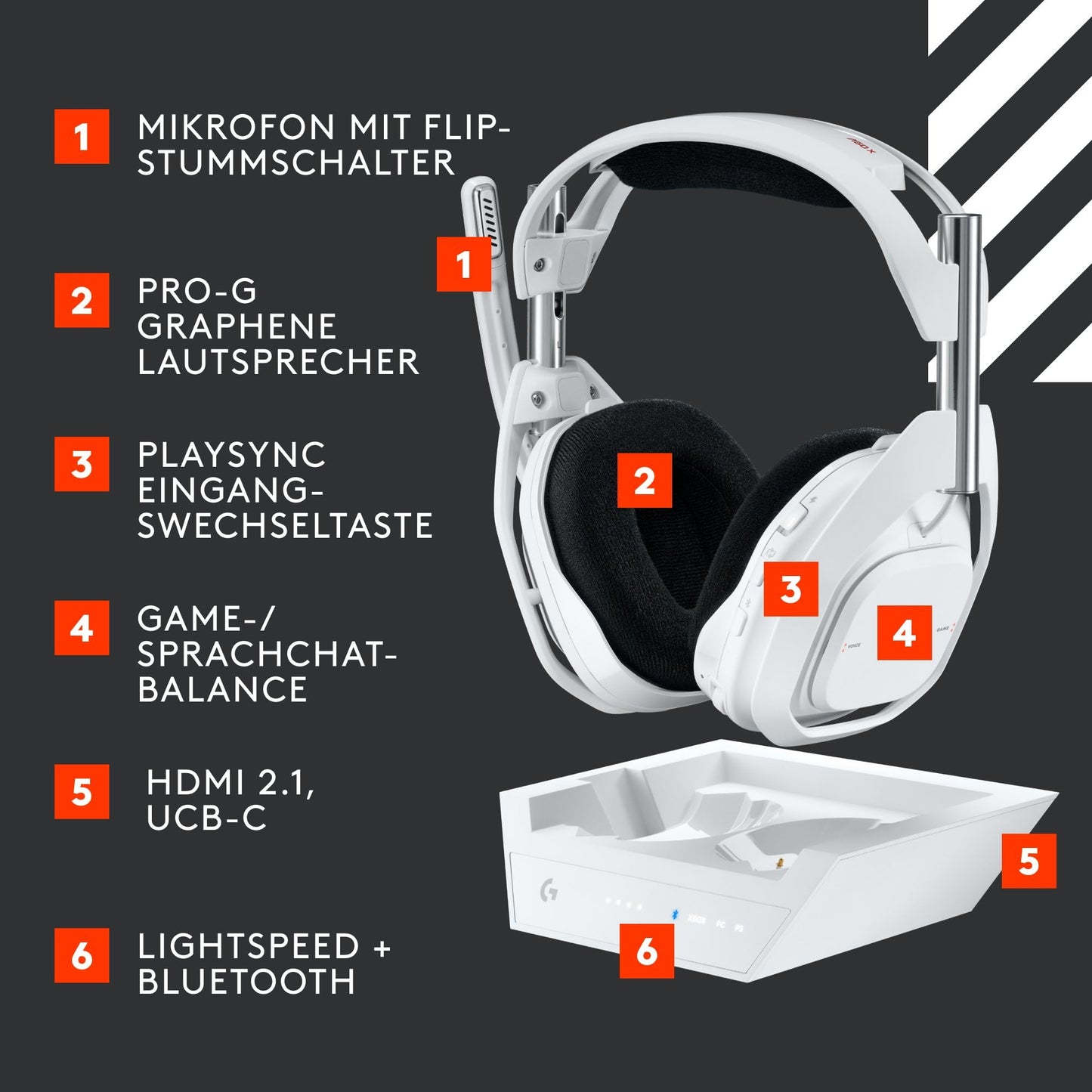 Logitech G Astro A50 X LIGHTSPEED, Wireless Gaming Headset + Base Station - PRO-G GRAPHENE, PLAYSYNC for Xbox Series - 939-002134
