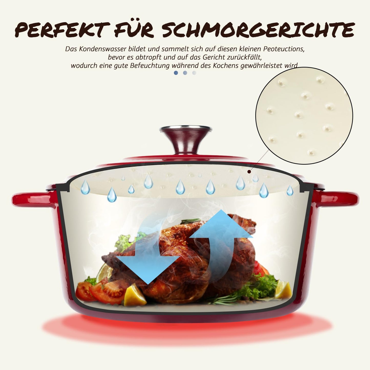 Overmont Casserole Cast Iron Pot 26cm - Enamel Roaster with Lid Oven Safe - with Cookbook - for Kitchen Baking Stewing Roasting Red - Dutch