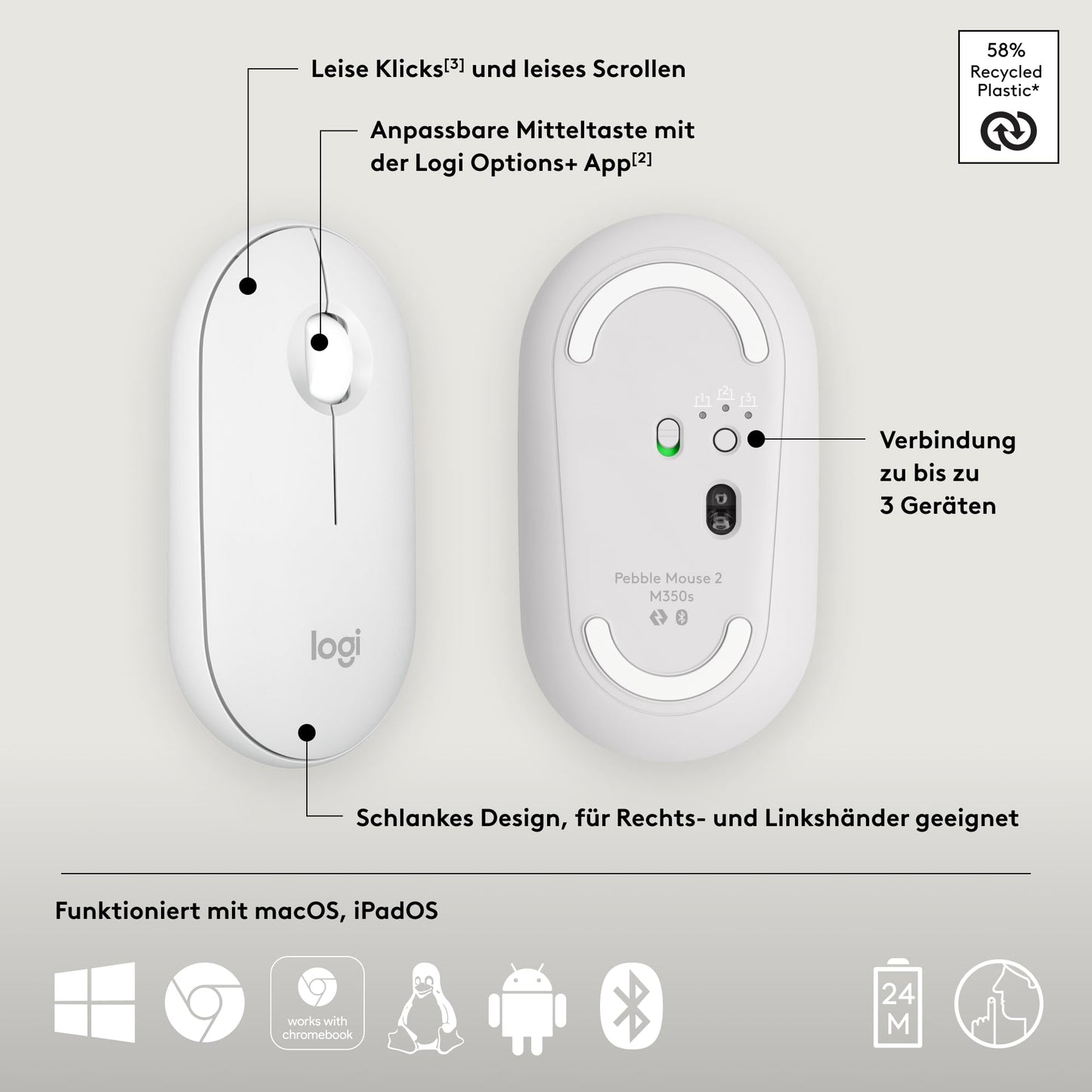 Logitech Pebble Mouse 2 M350s Tonal White