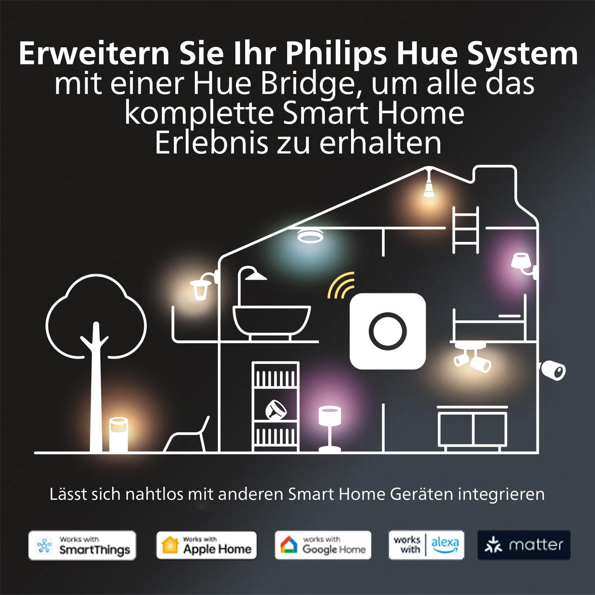Pachet spot cu LED Philips Hue White Ambiance GU10 de 2 (400lm), lămpi LED reglabile pentru sistemul de iluminat Hue cu lumină albă caldă, control inteligent al luminii prin voce și aplicație - 929003666702