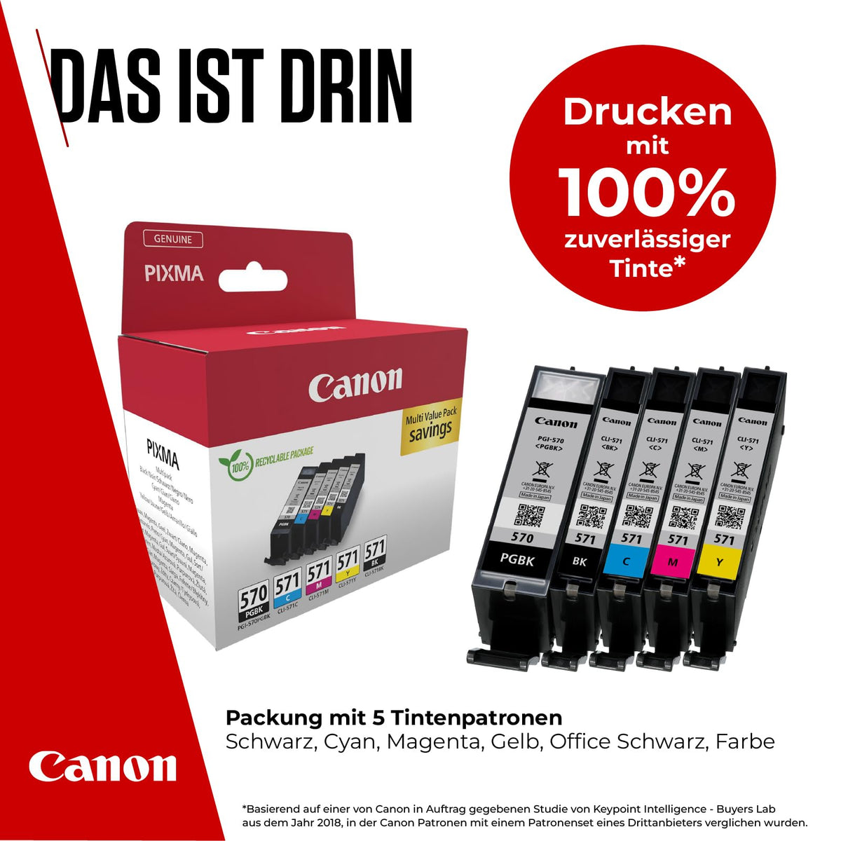 Canon PGI-570 + CLI-571 Original Ink Cartridges Multipack - 0372C006