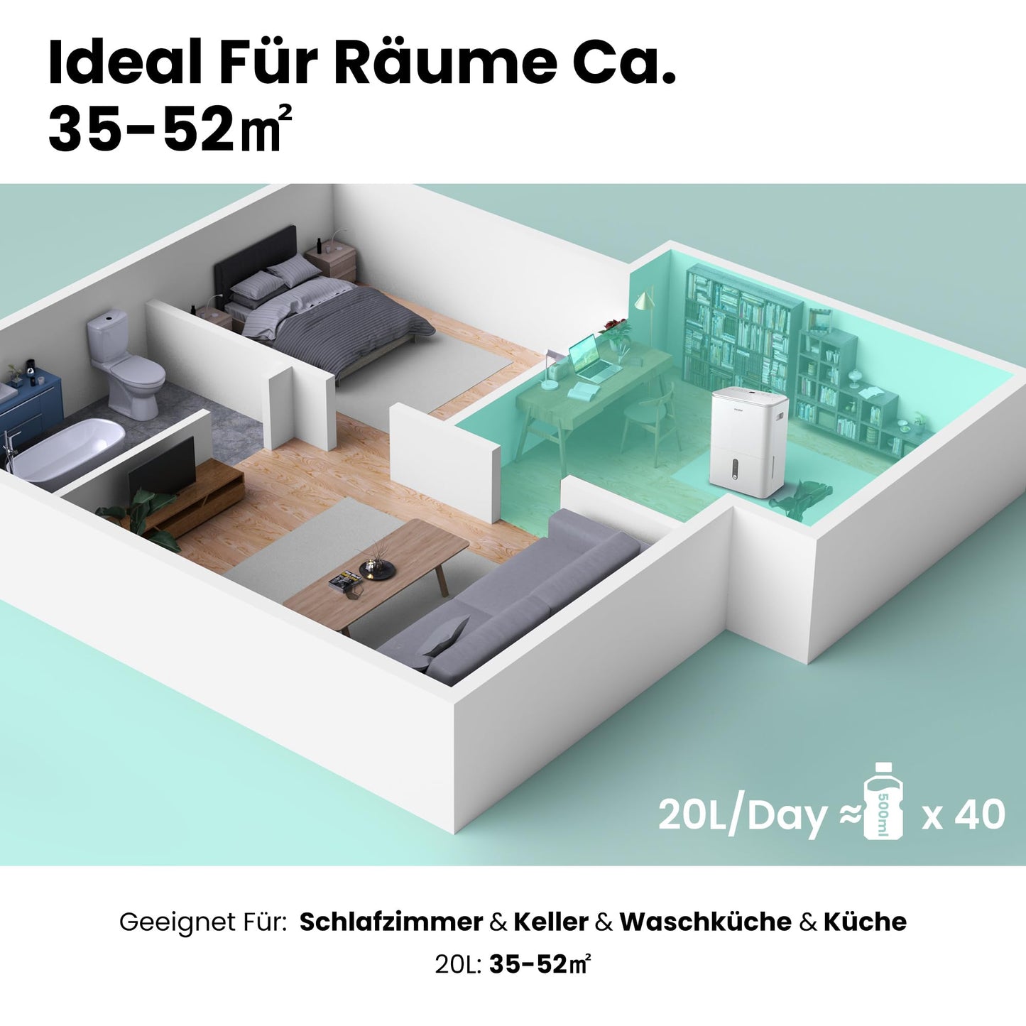 COMFEE' Dehumidifier Easy Dry 20L/day, 4 modes, humidifier connected, 3L tank, tumble dryer, swing function, for rooms of 40㎡/100 m³, white