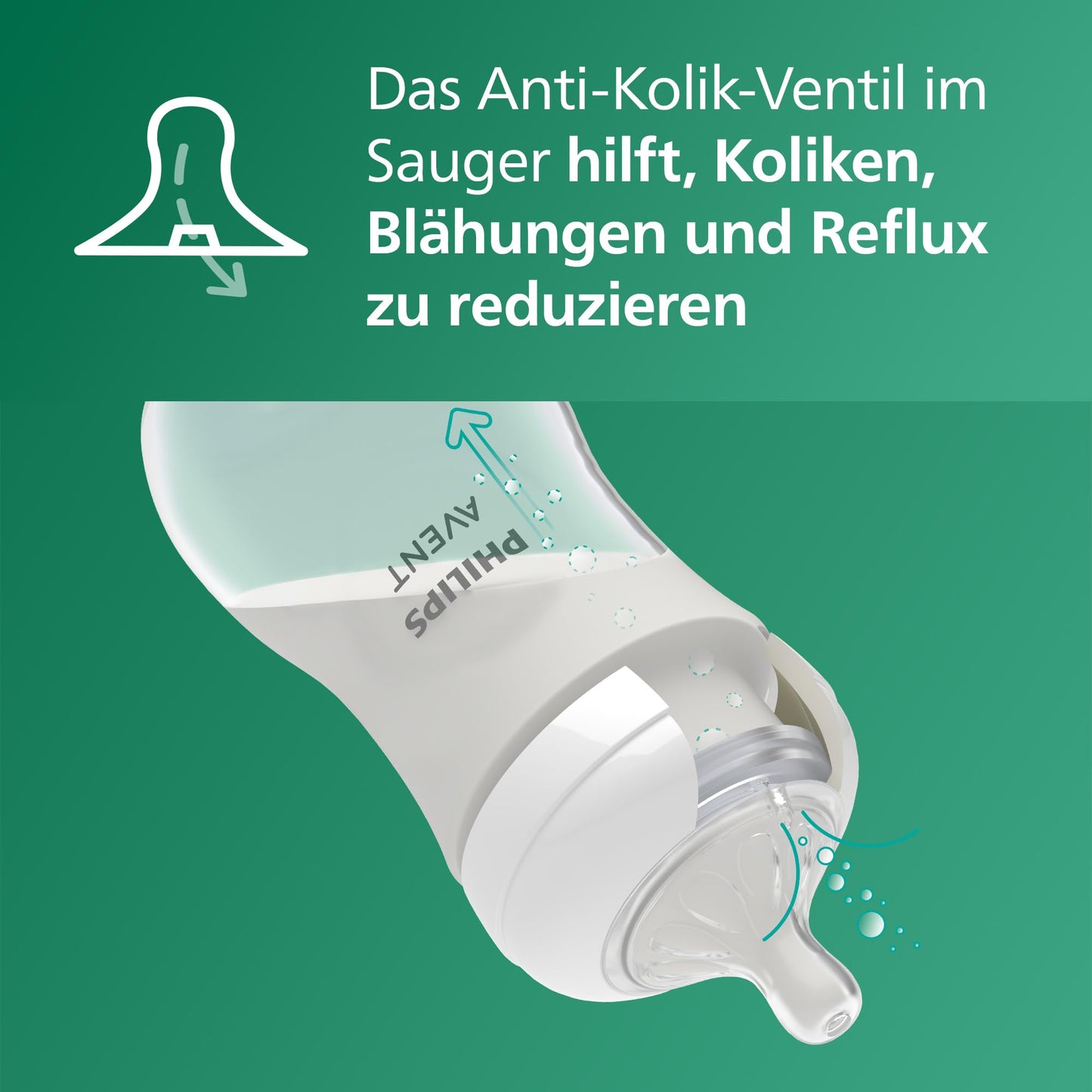 Philips AVENT Natural Response baby bottle made of glass - 120 ml baby bottle, BPA-free for newborn babies from 0 months (model SCY930/01)