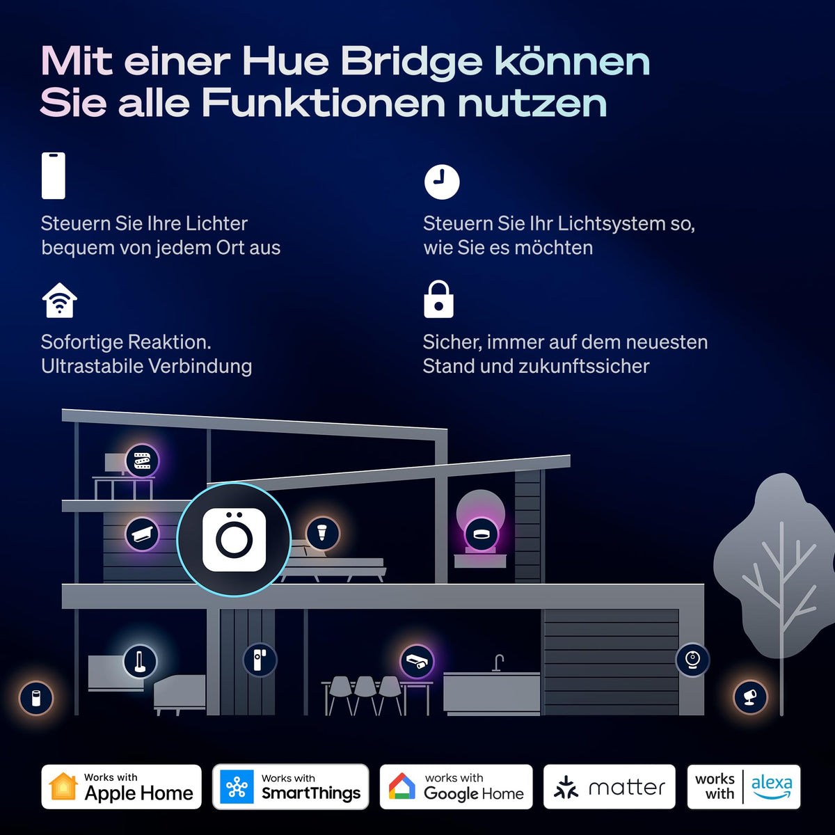 Philips Hue Smart LED Candle Light, B39, E14, 1-Pack, White and Color Ambiance, Full Spectrum Light 1,000 K–20,000 K, 500 lm, Extremely Low Dimmable, Chromasync, Alexa, Google Home, Apple Home - 929004295301