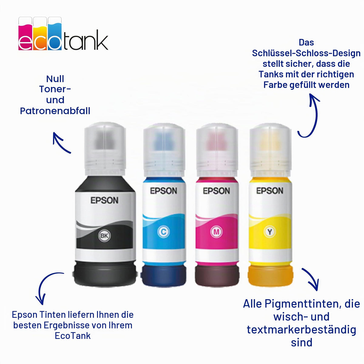 Epson EcoTank 113 Original Ink Bottle, Black, Pigment Ink (Pack of 2) - EPST06B140