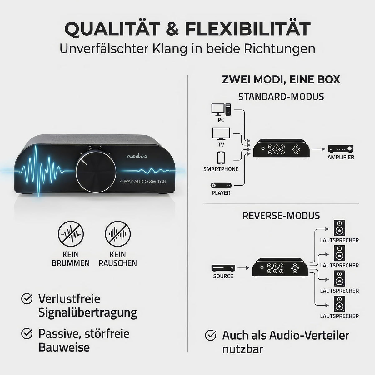 Nedis Audio Switch - Audio Switch - 4 Sources - 3x RCA and 1x 3.5 mm Jack Input - RCA Switch - Plug and Play - Aluminum - ASWI2424AT