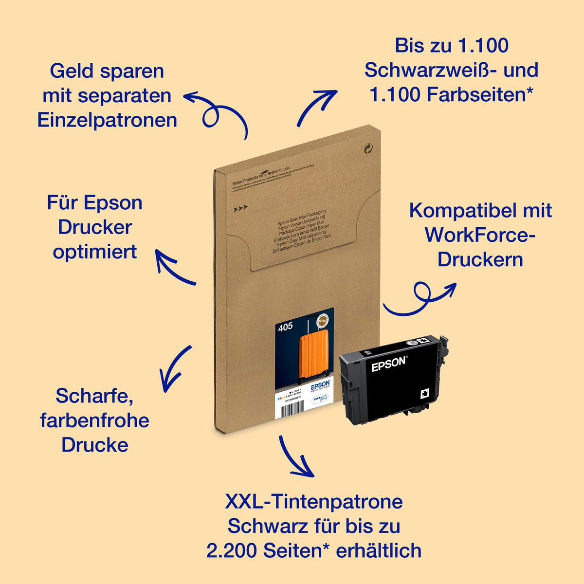Multipack 4-color 405 EasyMail