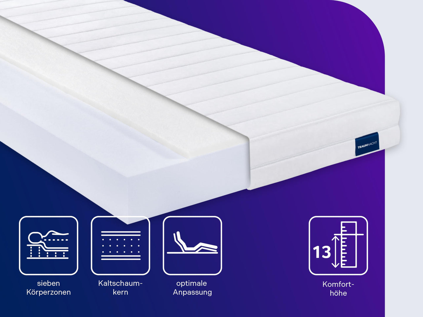 Dream Night Easy Comfort cold foam mattress 70x200 cm | H3 medium strength | Ergonomic & breathable | Oeko-Tex certified | 13 cm height | Hypoallergenic & Antibacterial | German quality standard - 3892692266