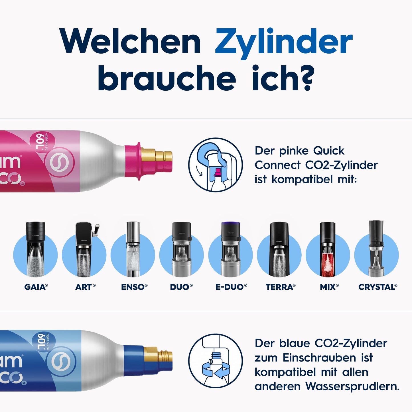 Sodastream TERRA water soda maker, Soda Stream machine with 1 Quick Connect 60L CO2 cylinder, 2x 1L and 3x 1L dishwasher-safe plastic soda bottles, height 44 cm, black - 1100448490