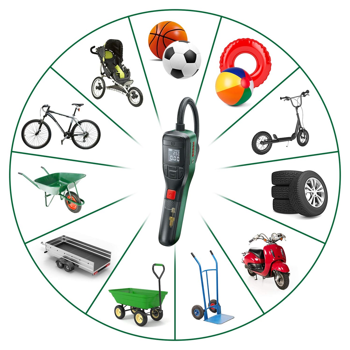 Bosch electric bicycle pump/air pump/mini compressor EasyPump (3.0 Ah battery, 3.6 volts, autostop function, 150 PSI, 10.3 bar, LED, rechargeable via USB-C®, in box) - 0603947000