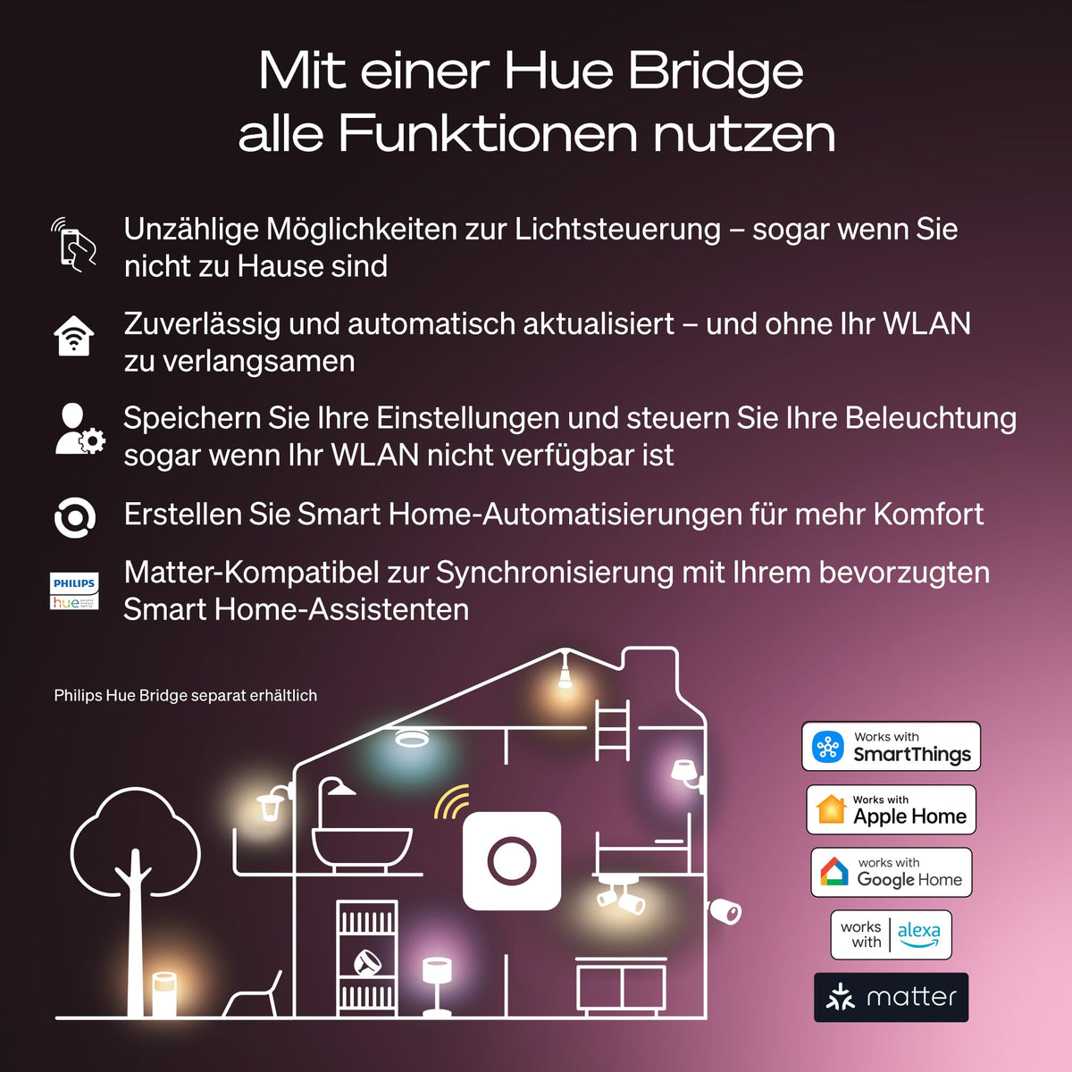 Philips Hue Smart LED A67 Lamp, warm white light 2700K, LED bulb with E27 base, 13.5W, 1600 lumens, dimmable, smart light compatible with Alexa, Google Assistant, and Apple Home, single pack. - 929003856201