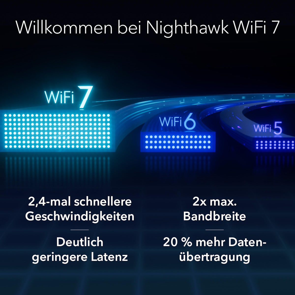 NETGEAR Nighthawk Tri-Band WiFi 7 Router (RS300) – Funcții de securitate, viteză WLAN BE9300 (până la 9,3 Gbit/s) – acoperă până la 185 m², 100 de dispozitive – conexiune la internet de 2,5 GB - RS300-100EUS