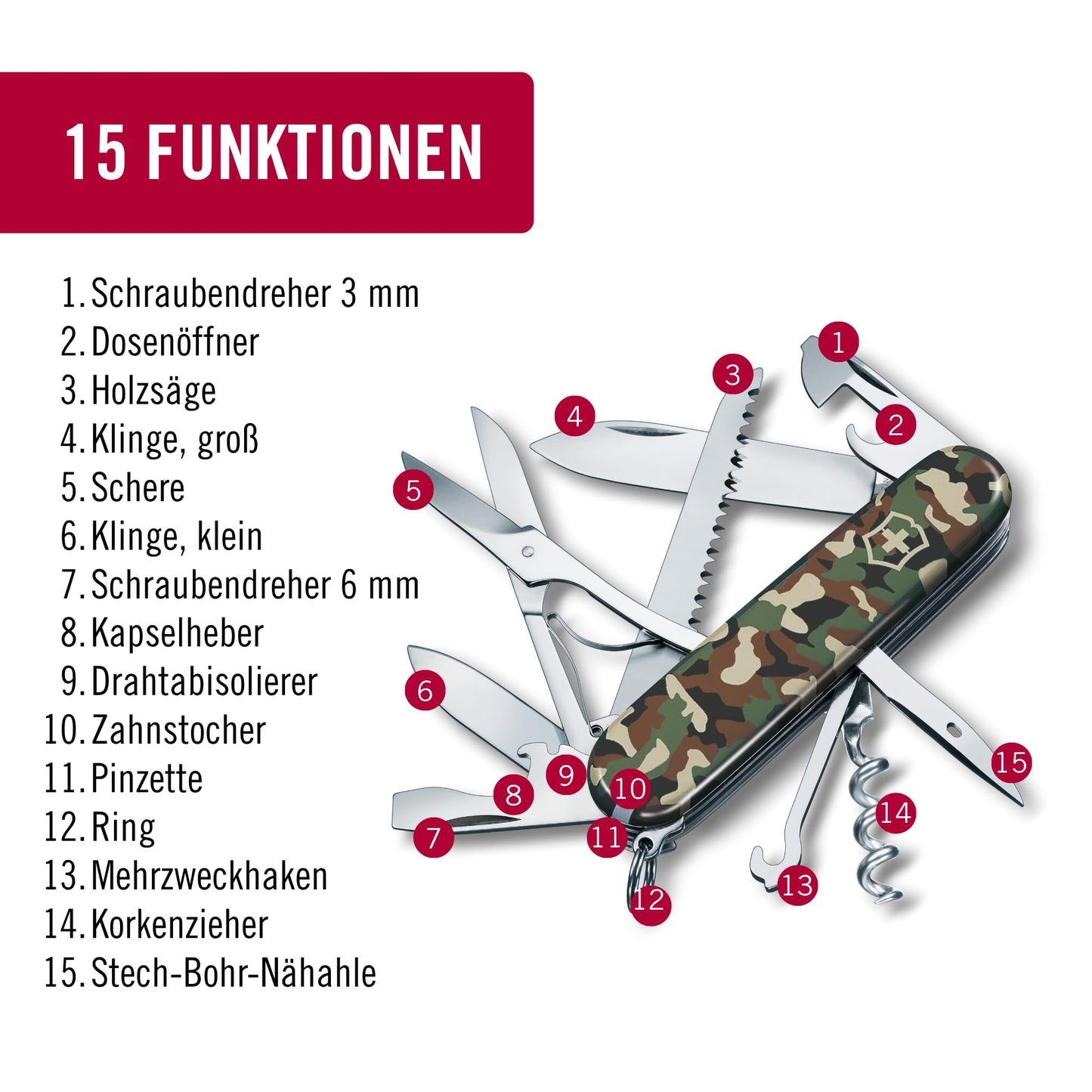 Victorinox Swiss Army Knife Huntsman, Multitool, Swiss Army Knife with 15 functions, blade, corkscrew, can opener, folding box, camouflage - 1.3713.94