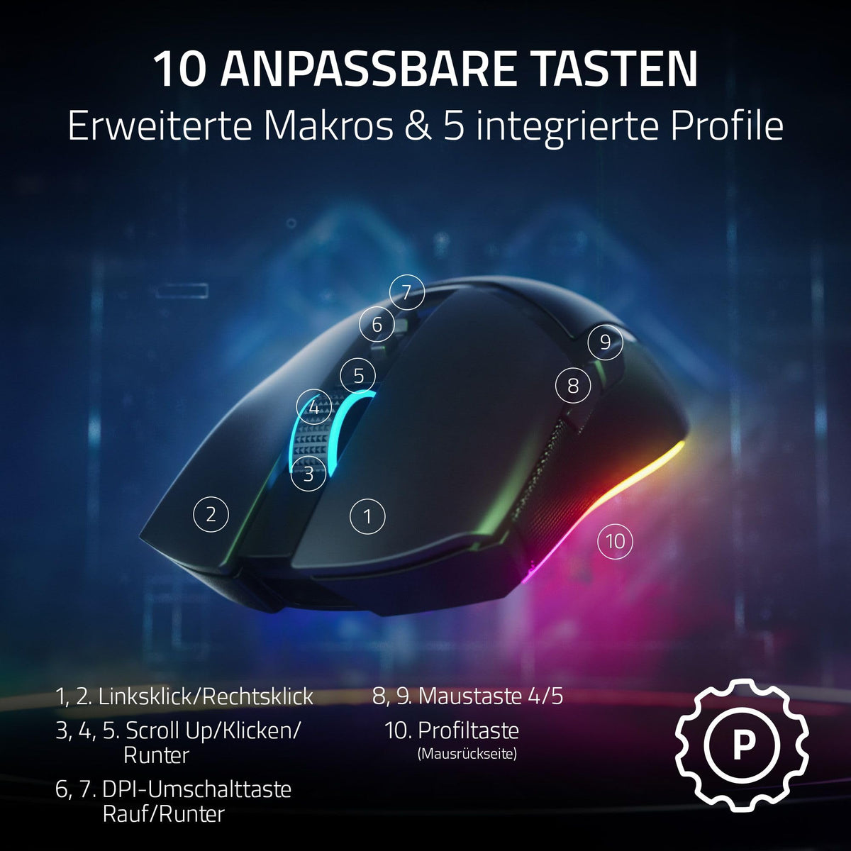 Razer Cobra Pro - mouse de gaming wireless cu RGB - senzor optic Focus Pro cu 30K DPI (10 butoane personalizabile, polling wireless HyperSpeed de 8K Hz, Bluetooth, iluminare Chroma cu 11 zone) Alb - RZ01-04660200-R3G1