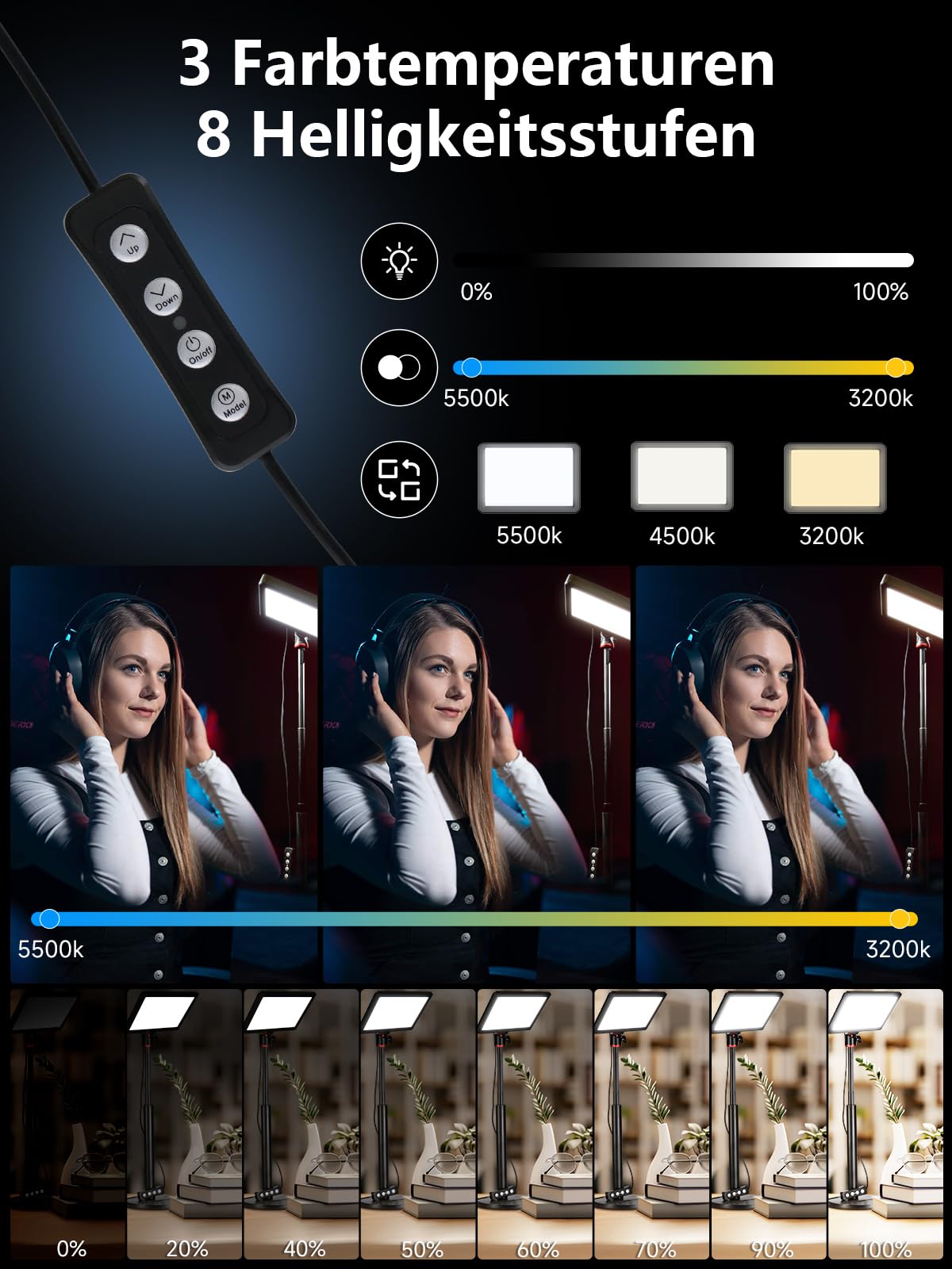 Rollei Lumis Key-Light, LED video light incl. table tripod with remote control on the cable for illuminating video streams and conferences 28555 black