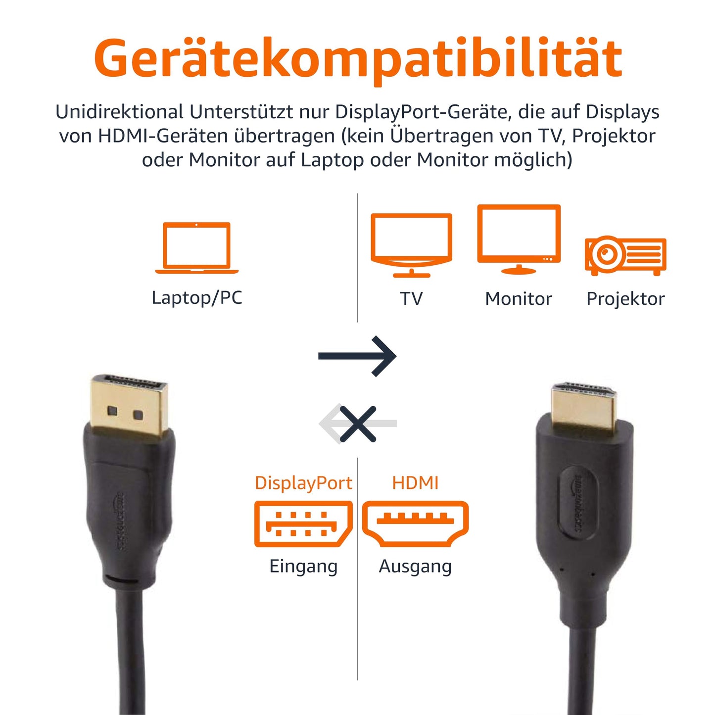 Amazon Basics DisplayPort to HDMI, 1.8 m, 10 pieces, black - DPH12M-6FT-10P