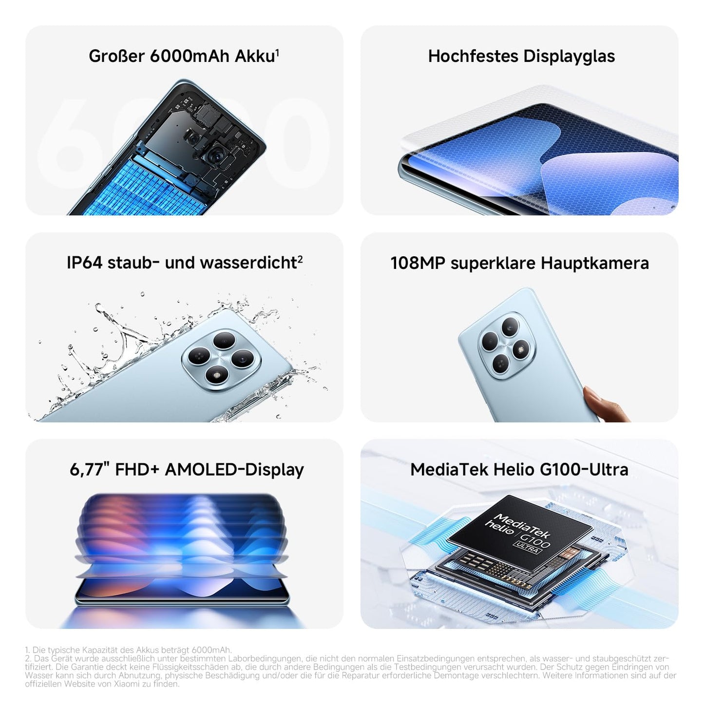 Xiaomi Redmi Note 15 Pro 256GB 8GB Purple