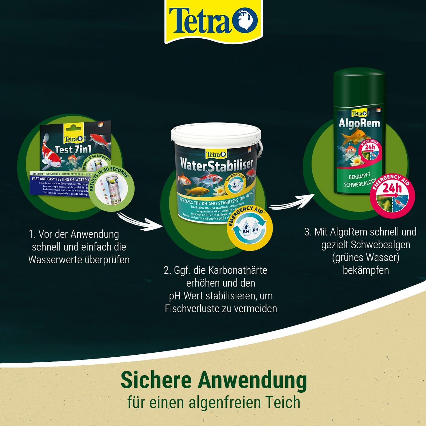 Tetra Pond AlgoRem - 24-hour immediate help against green water in the garden pond, fights floating algae, 1 L bottle - 154445