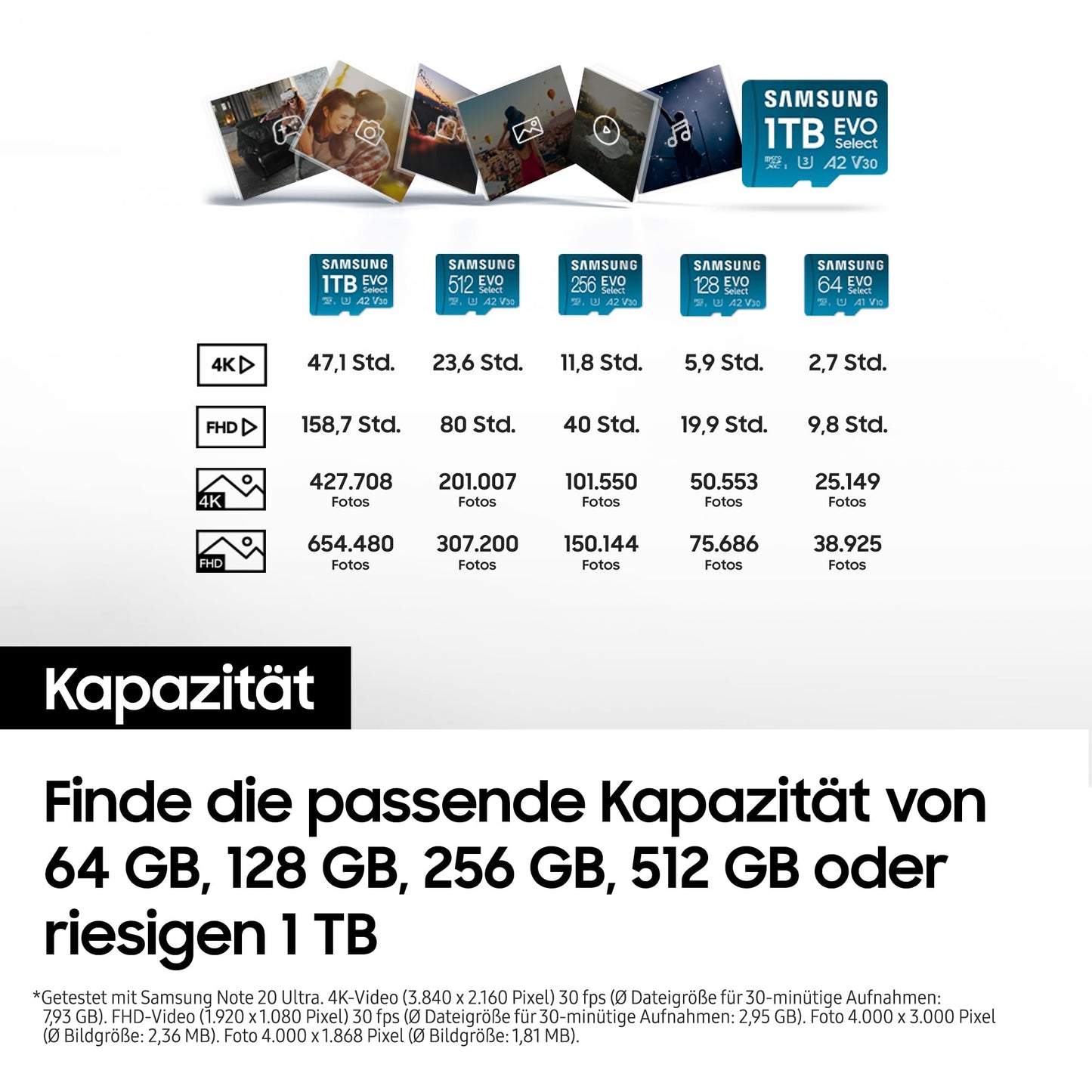 Samsung EVO Select 2024 microSDXC 256GB Blue (MB-ME256SA/EU)
