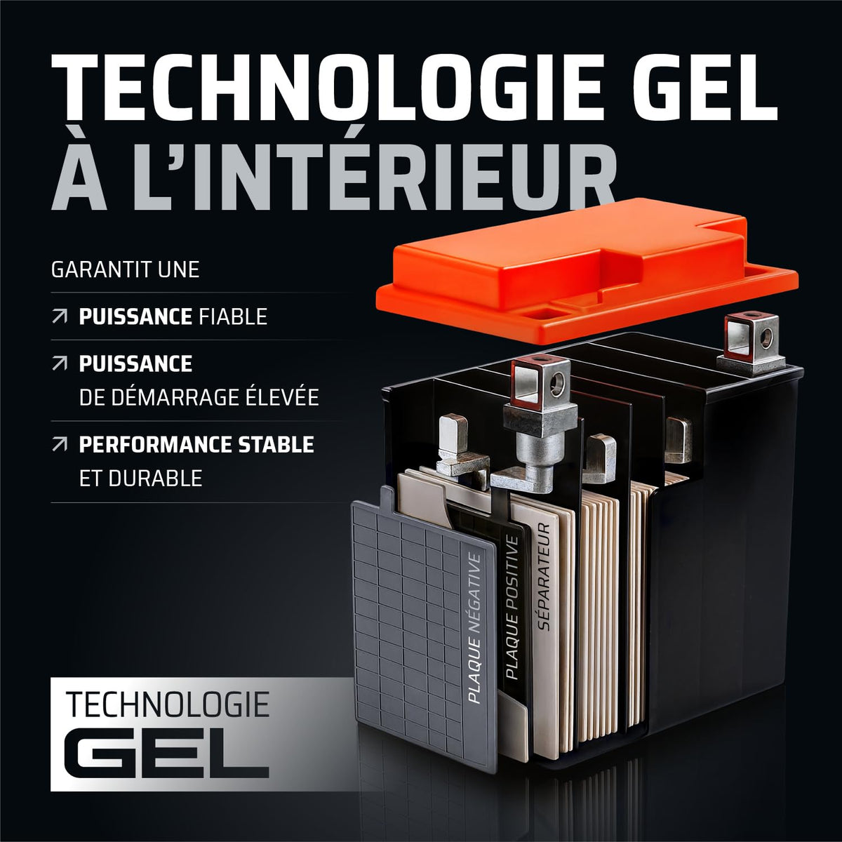 GP-PRO Gel Battery GTZ10S 12 V 9 Ah 190 A Motorcycle Battery - GP-004
