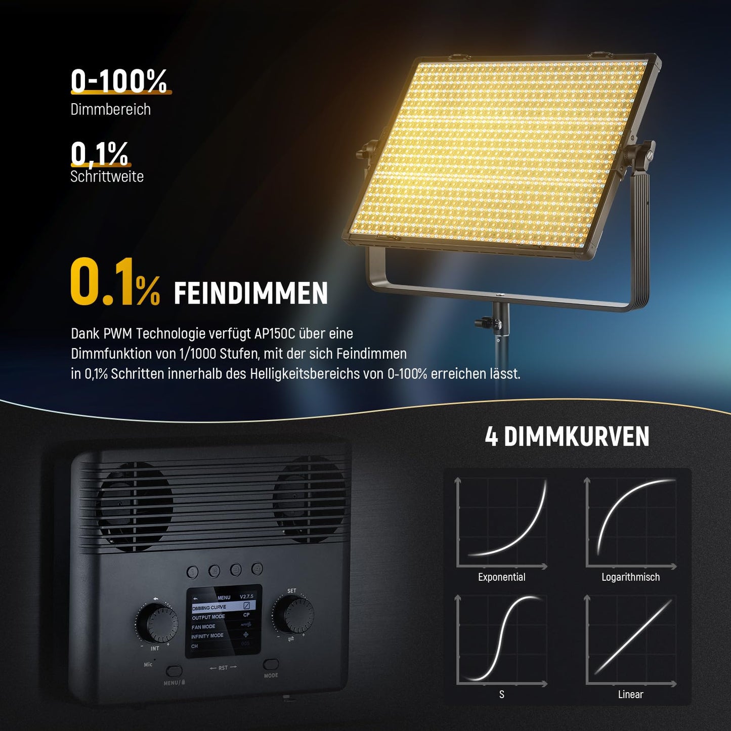 NEEWER 150W RGB LED panel video light set with barn doors, 1800 LED, 42500Lux at 0.5m, 2500-10000K, CRI96+/TLCI97+, 0.0%-100% dimming, APP/2.4G/Panel/DMX control for professional studio lighting, AP150C - 10104923