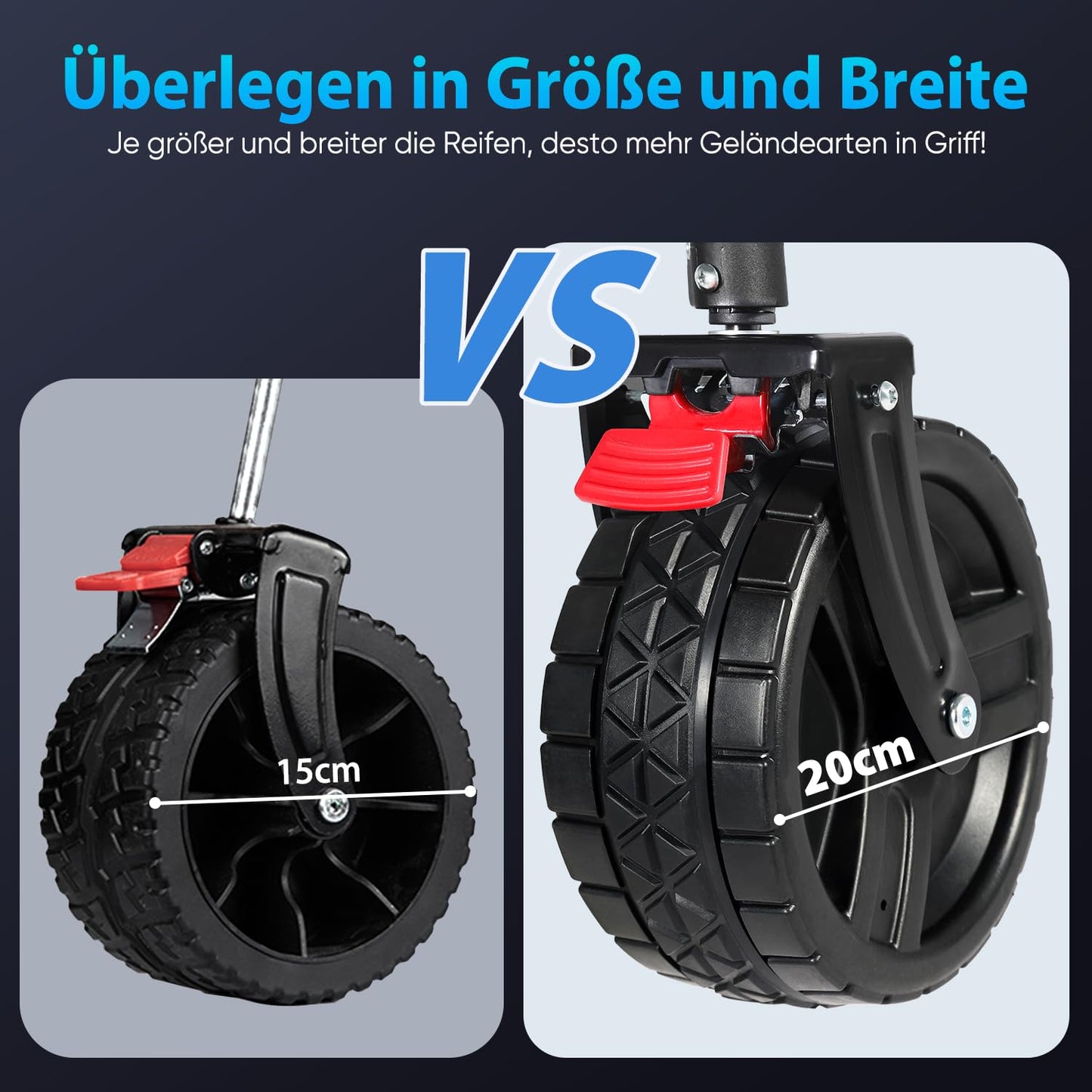 Sekey XXL Plus handcart foldable with brakes 200L 200KG load capacity, extra wide tires all terrain handcart, patented foldable from four directions, - FW21