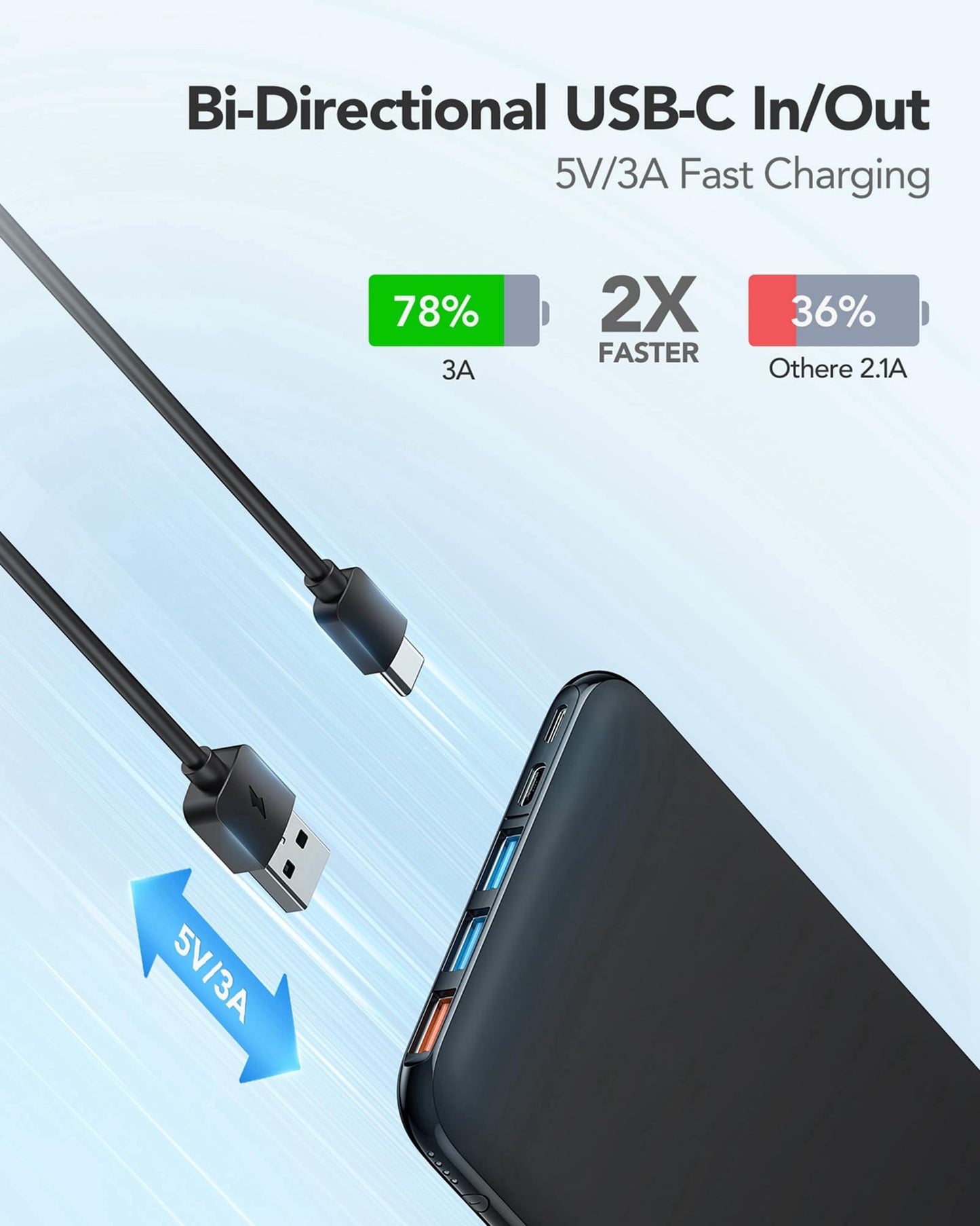 Charmast Power Bank, Slim Power Bank 26800mAh with 4 Outputs & 3 Inputs, USB C In & Out External Mobile Phone Batteries Compatible with iPhone 17/16/15/14/13/12 Pro Max Plus iPad Samsung Xiaomi Switch Tablet - W2002C