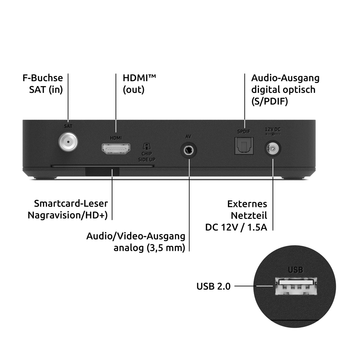 TechniSat HD-S 224+ - Receiver compact HD-Sateliți, DVB-S 2, negru - 0000/4815