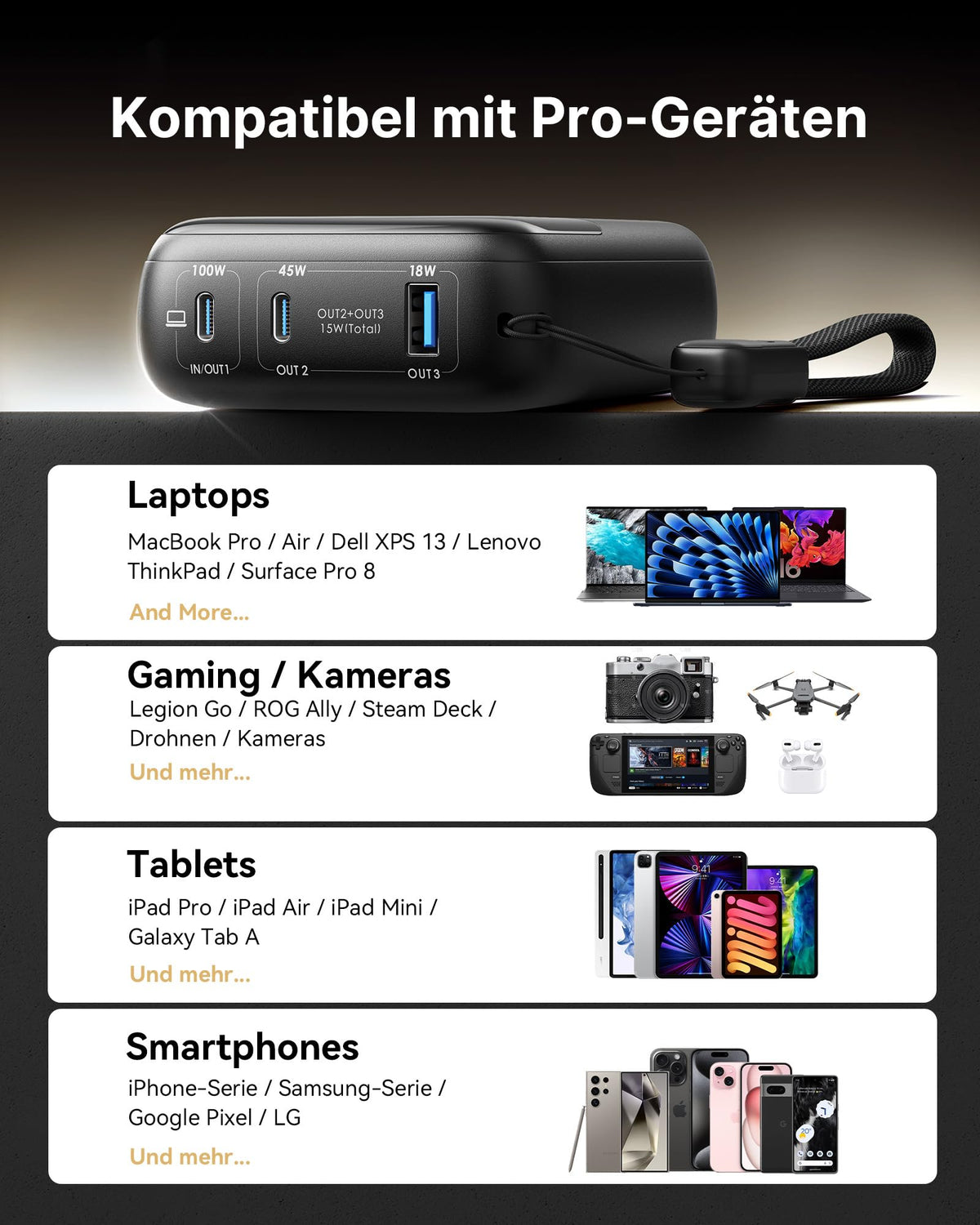 INIU 100W Laptop Power Bank, Ultra Compact 25000mAh Fast Charging Power Bank - P63