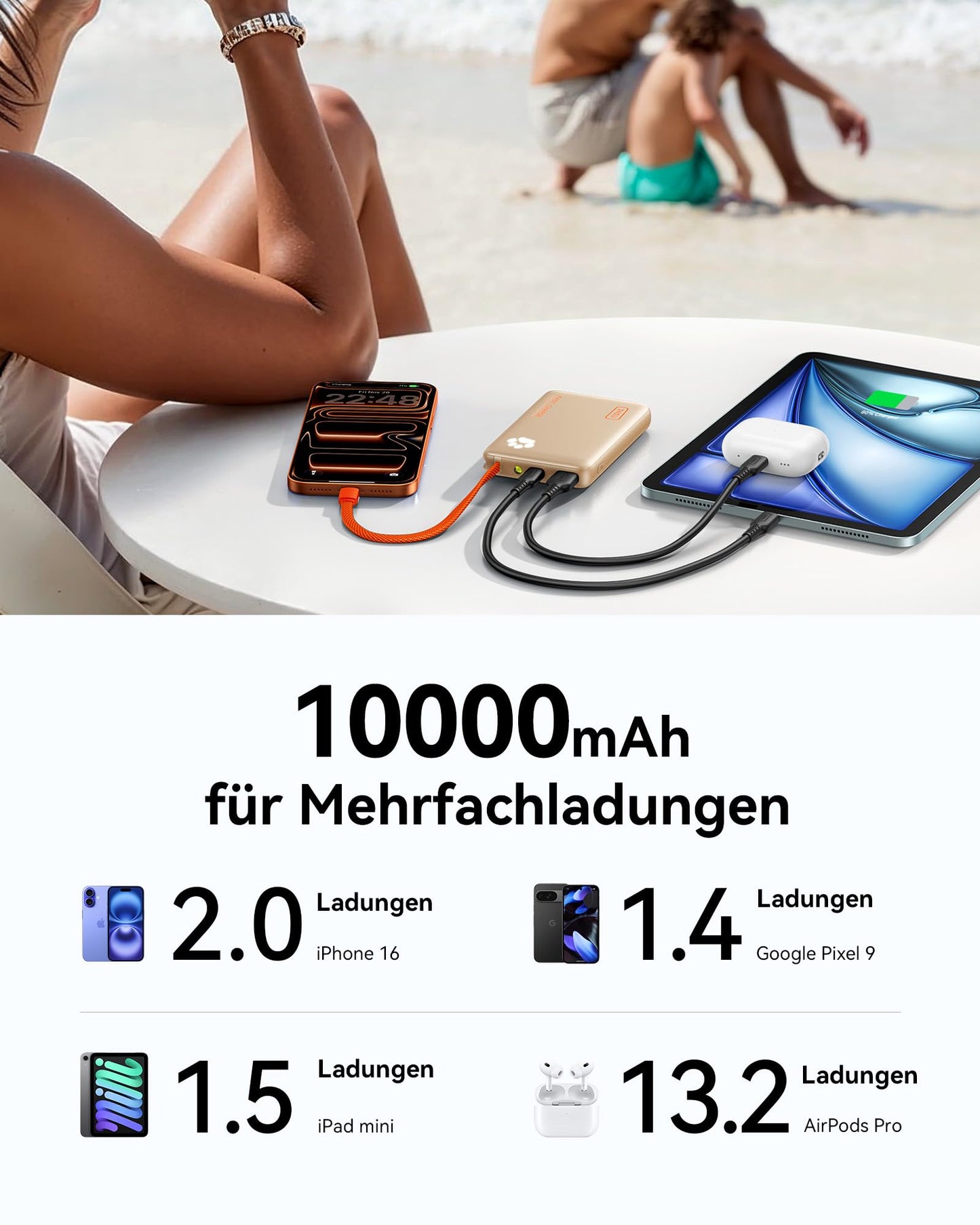 INIU Power Bank, 45W Fast Charging 10000mAh Mini Size External Cell Phone Batteries - P41L