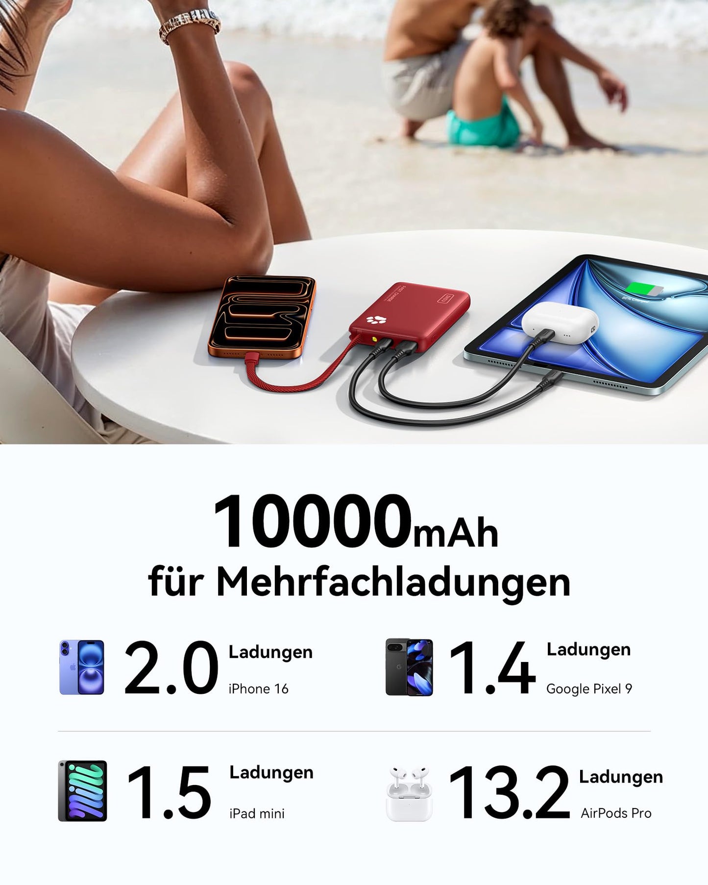 INIU 45W Power Bank, Mini Size 10000mAh PowerBank with Integrated USB-C Cable, Fast Charging External Mobile Phone Batteries USB C In&Out, Small But Strong for iPhone 17 16 15 Xiaomi Mini Samsung, Red - P41L