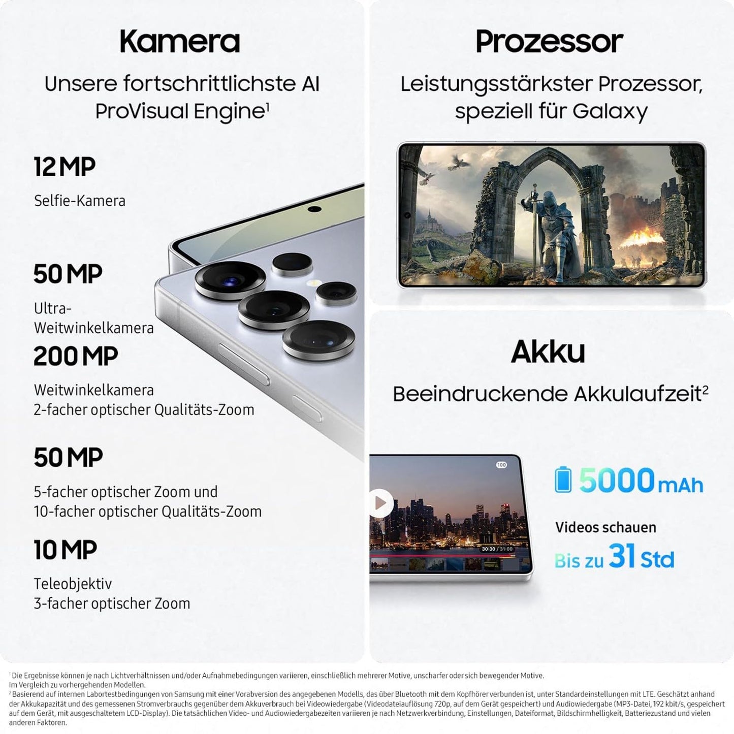 Samsung Galaxy S25 Ultra AI smartphone with Galaxy AI, no contract, mobile phone with Android, 12 GB RAM, 1 TB storage, 200 MP camera, Titanium Silverblue, 3 year manufacturer's warranty - F-MS938BZBHAMZ