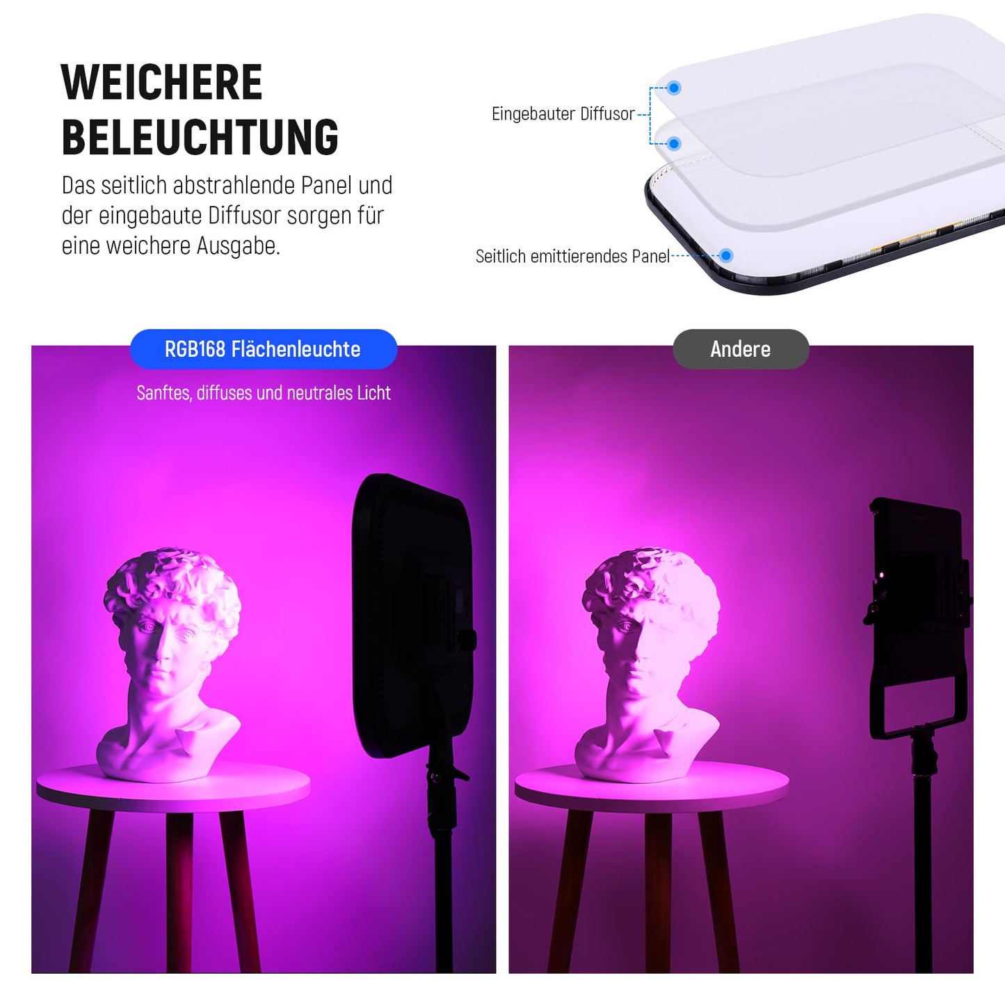 NEEWER RGB168 18.3" 60W RGB LED Video Light Panel Set with Tripod Stand App Control 360° Full Color Dimmable 2500K-8500K RGB Video Light/CRI 97+/17 Scene Effects Studio Continuous Light Photography, 2 Pack - 10101825