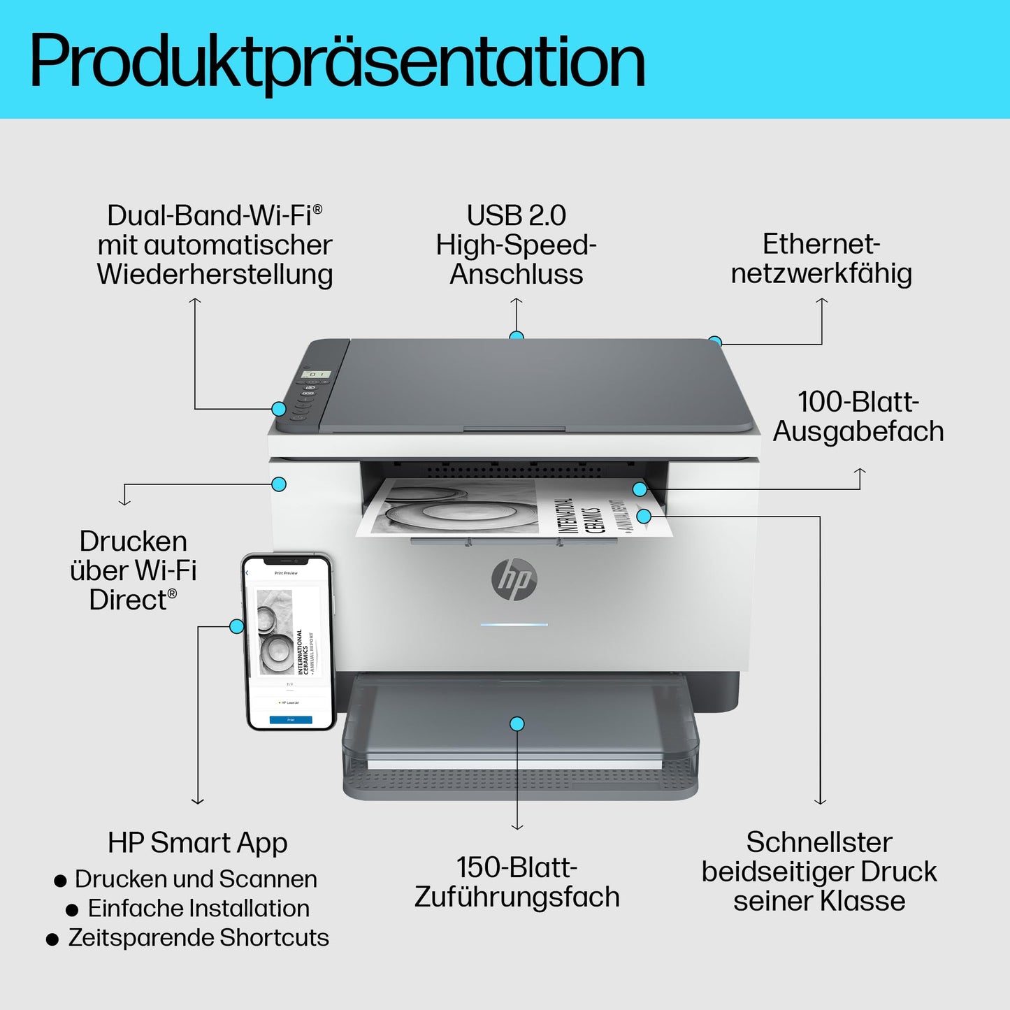 HP LaserJet MFP M234dw Multifunction Laser Printer, Black and White, 3-in-1 Printer, Scanner, Copier, WLAN, LAN, Duplex, Airprint, 29 ppm - 9YF91F