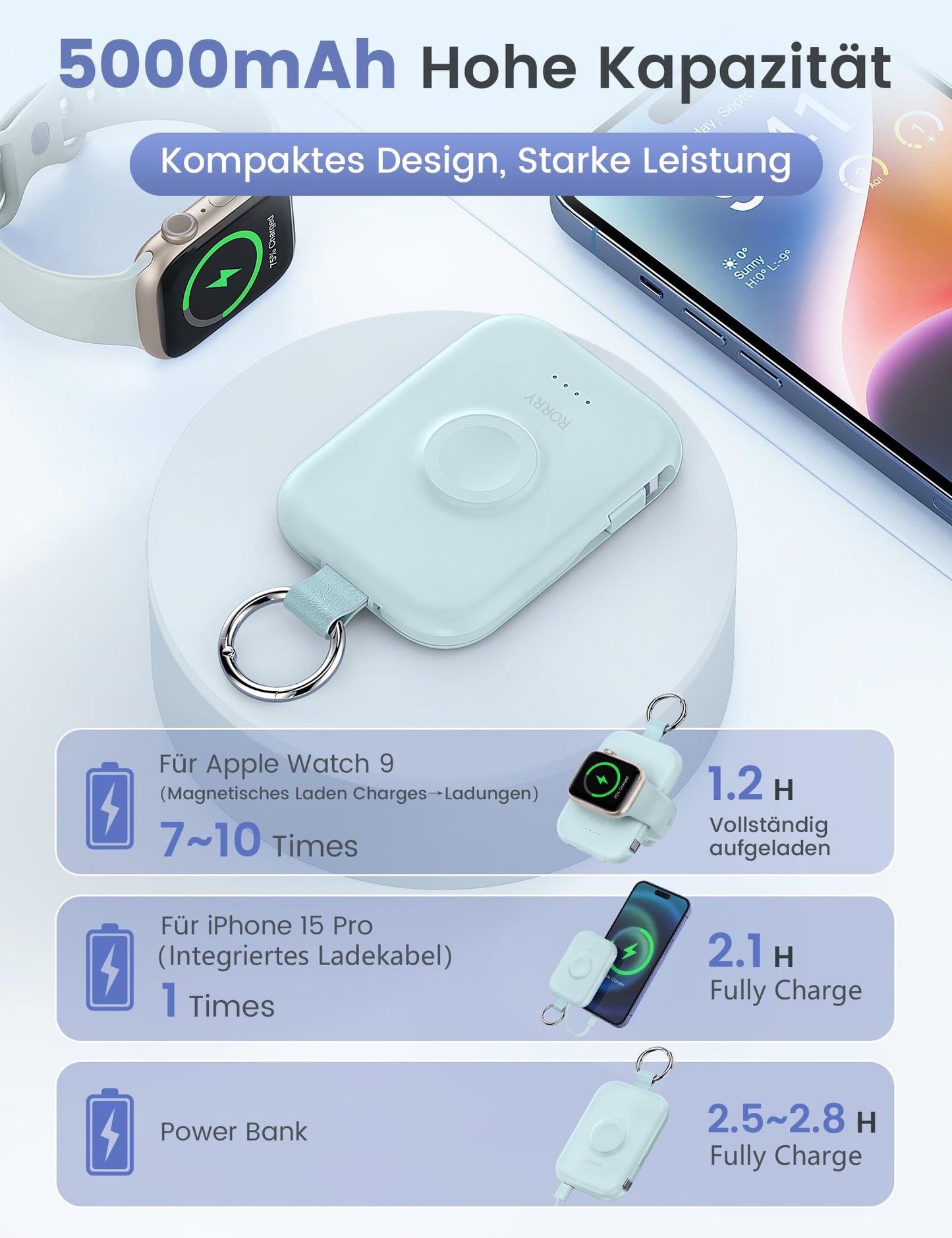 RORRY Power Bank, 5000mAh Power Bank with Integrated Cable, Travel Portable Charger Key Ring External Mobile Phone Batteries for iPhone 17/16/15/14/13/12, Apple Watch Ultra/11/10/9/8/7/6/SE, Blue - D2
