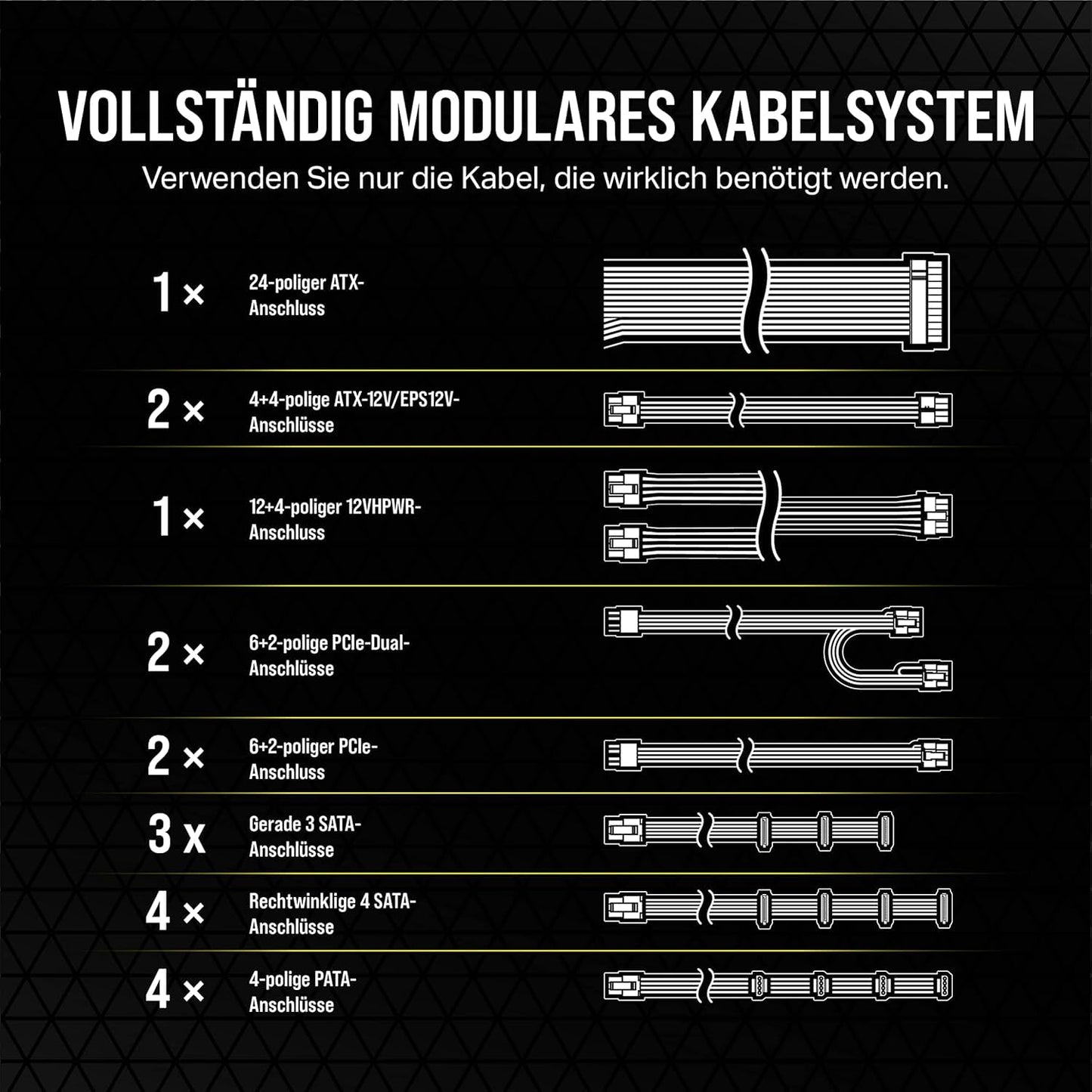 Corsair RM1000e (2023) Fully Modular Low Noise ATX Power Supply - ATX 3.1 and PCIe 5.1 Compatible - 105°C Capacitors - 80 PLUS Gold Efficiency - Modern Standby Support - Black - CP-9020264-EU