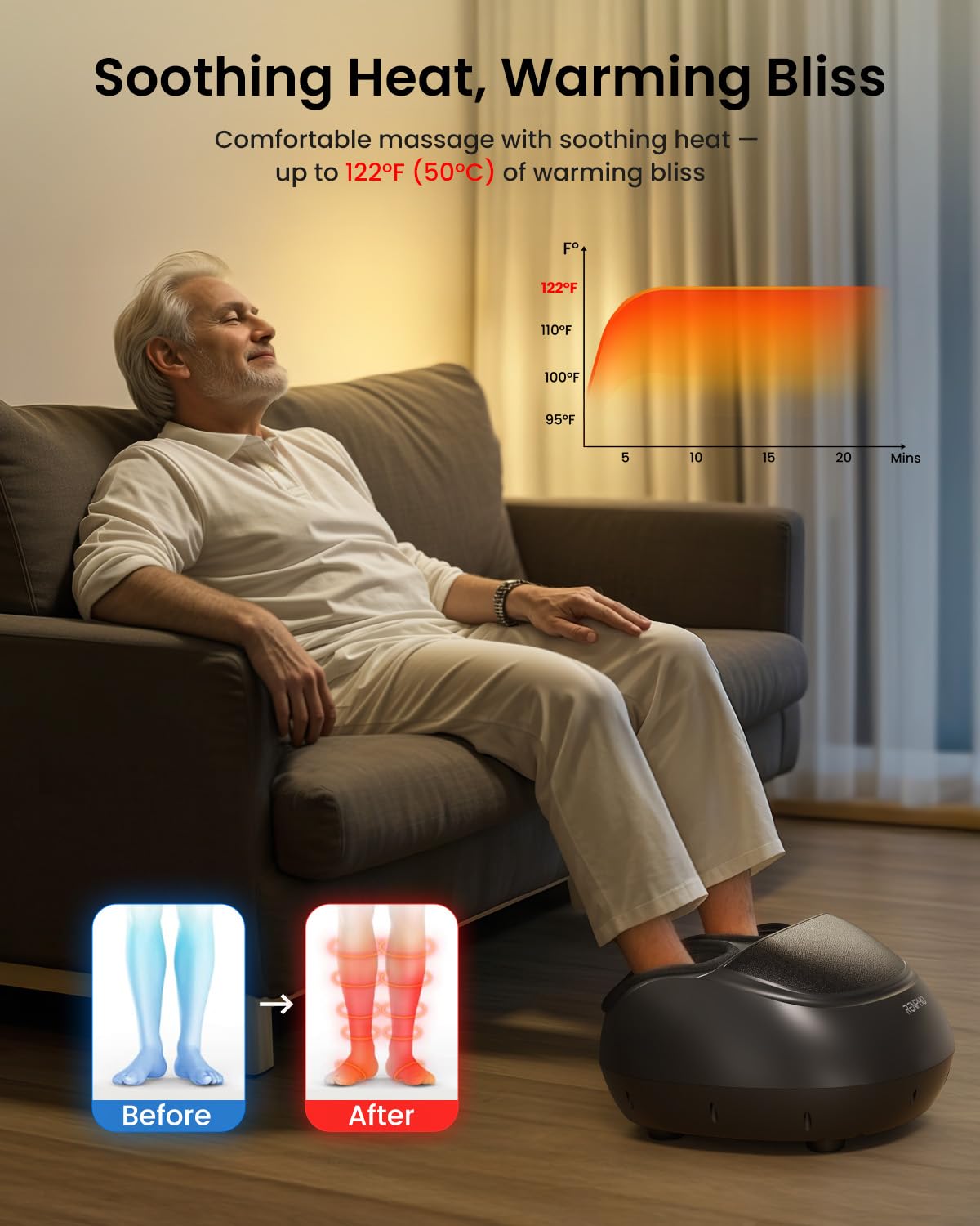 RENPHO Fußmassagegerät 2026 Nou, aparat de masaj pentru picioare electric cu încălzire - RF-FM059R