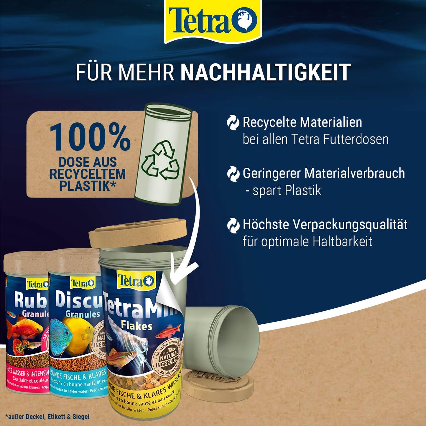 TetraMin Granules - slowly sinking fish food, ideal for fish in the middle water layer of the aquarium, 1 liter can - 4004218254350