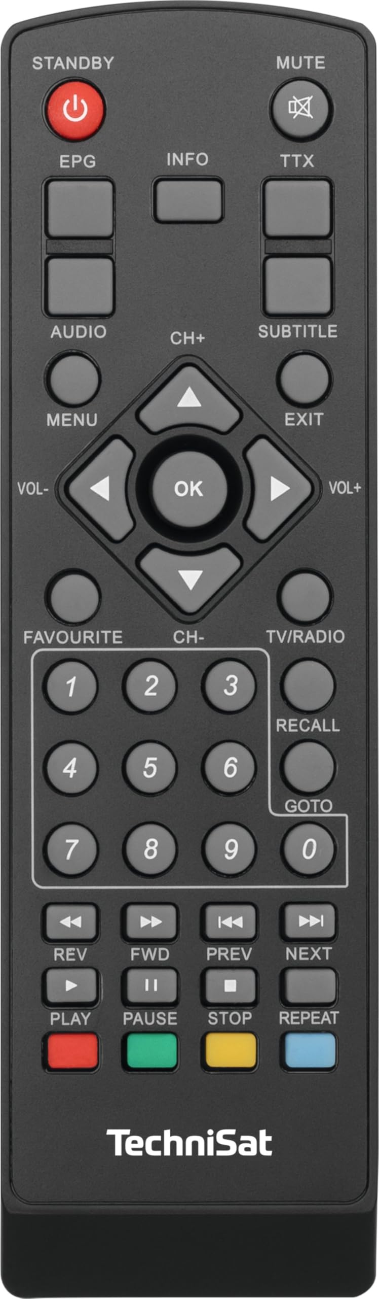TechniSat HD-S 210 satellite receiver (DVB-S/S2, HDMI, USB media player, pre-installed channel list, sleep timer, remote control, EPG, compact) - 0000/4805