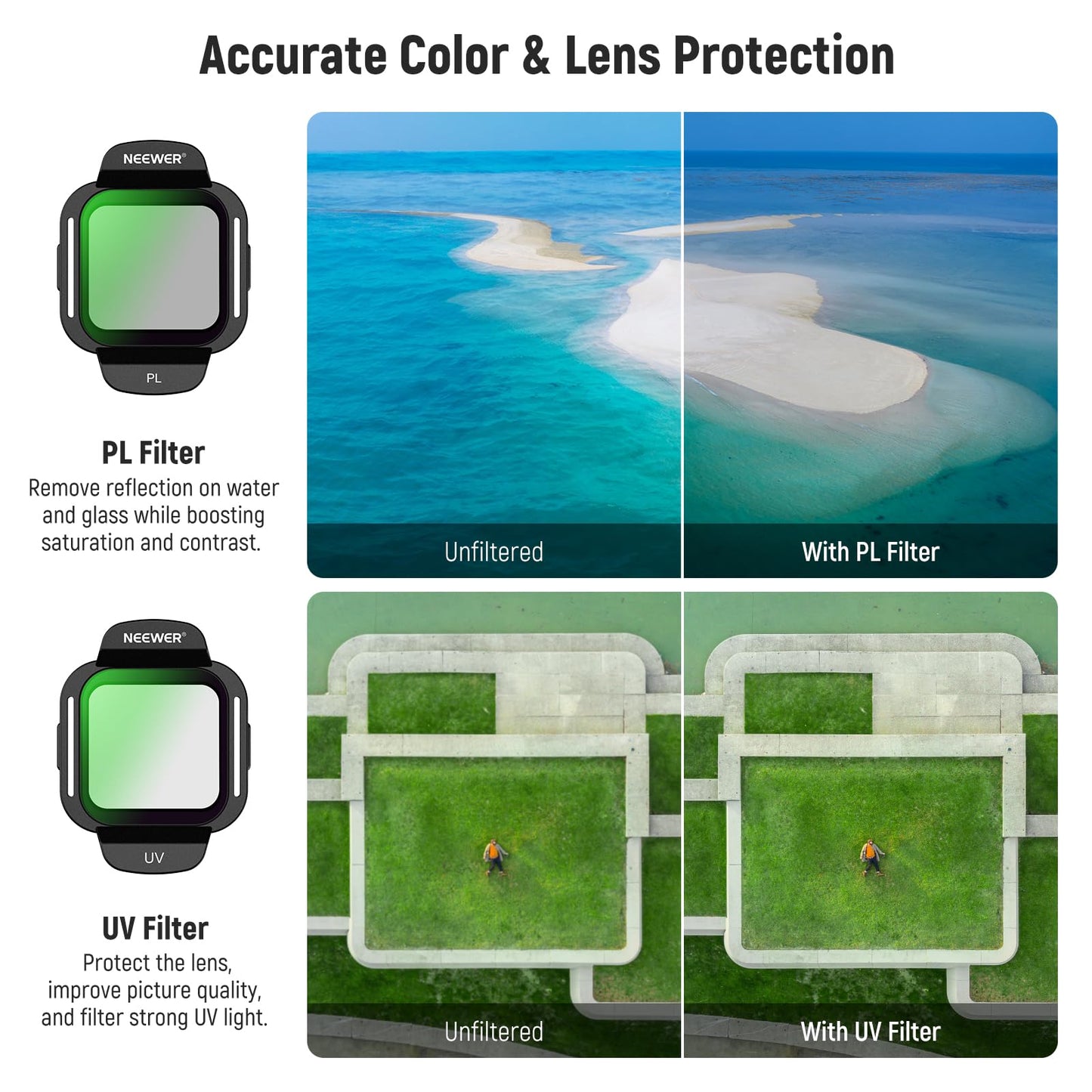 NEEWER ND/PL filter accessory set compatible with DJI Flip/Lito - 10105878