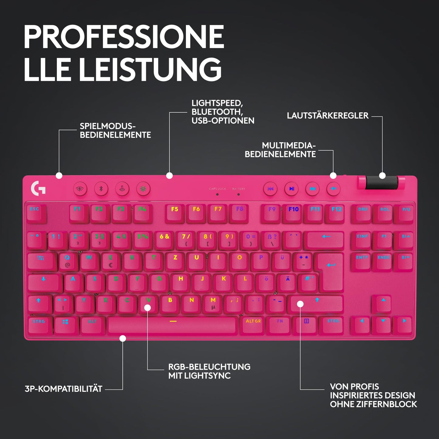 Logitech G PRO X TKL LIGHTSPEED Magenta (920-012155)