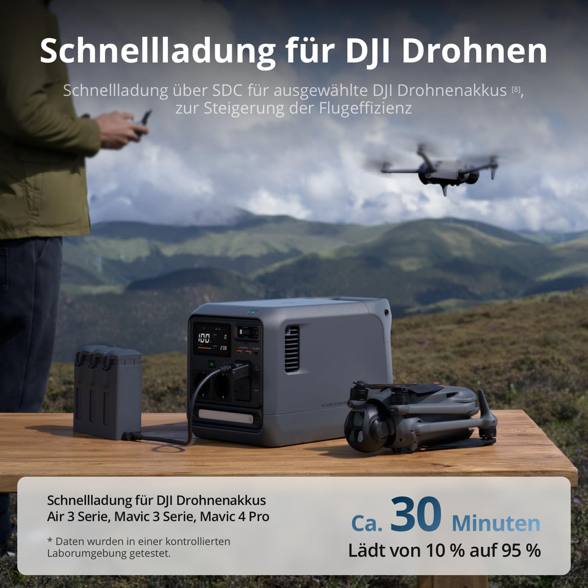 DJI Power 1000 Mini portable power station, 1008-Wh-LFP battery - 6937224125698