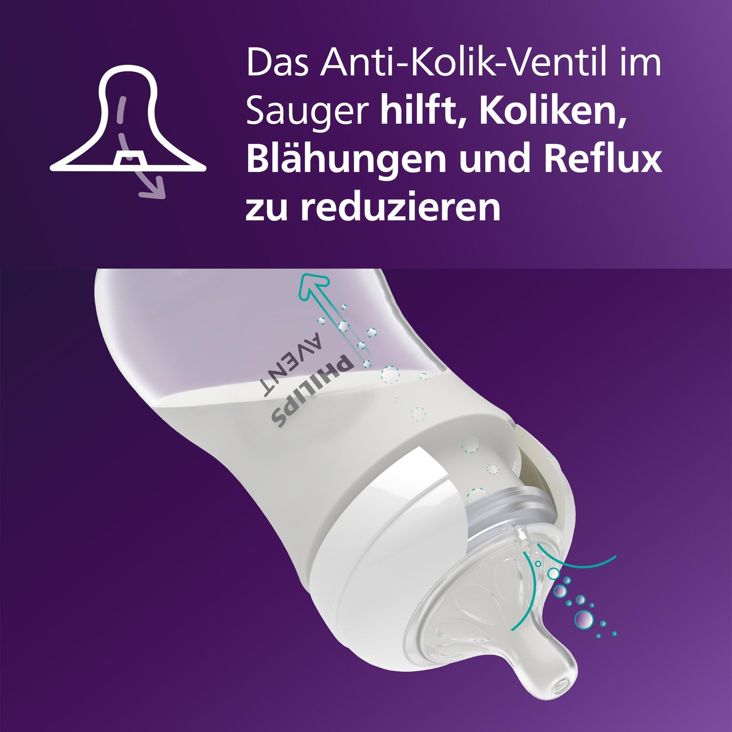 Philips Avent Natural Response SCY906/11